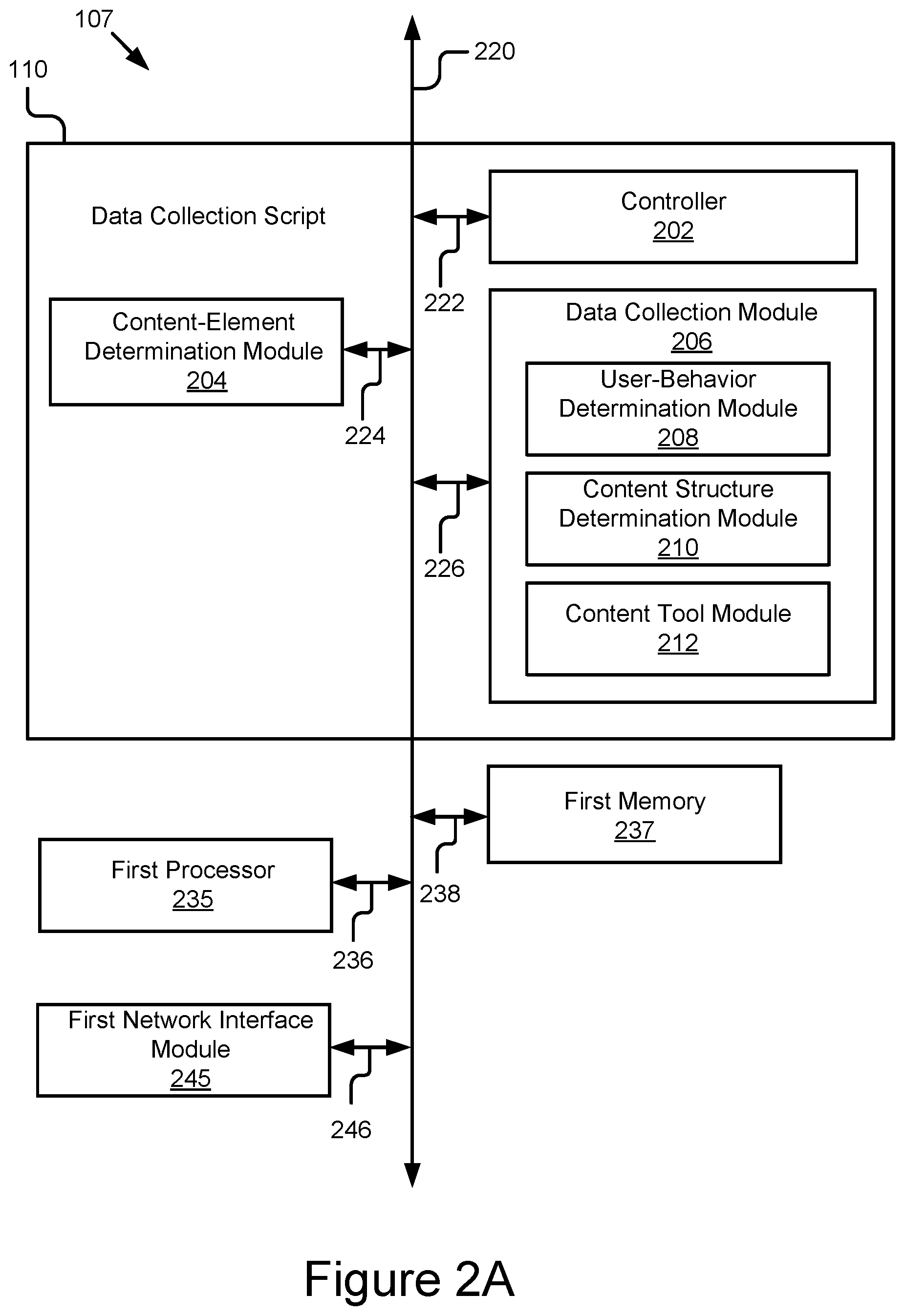 Patent US12361452 Figure 2 – System and method to measure effectiveness and consumption of editorial content