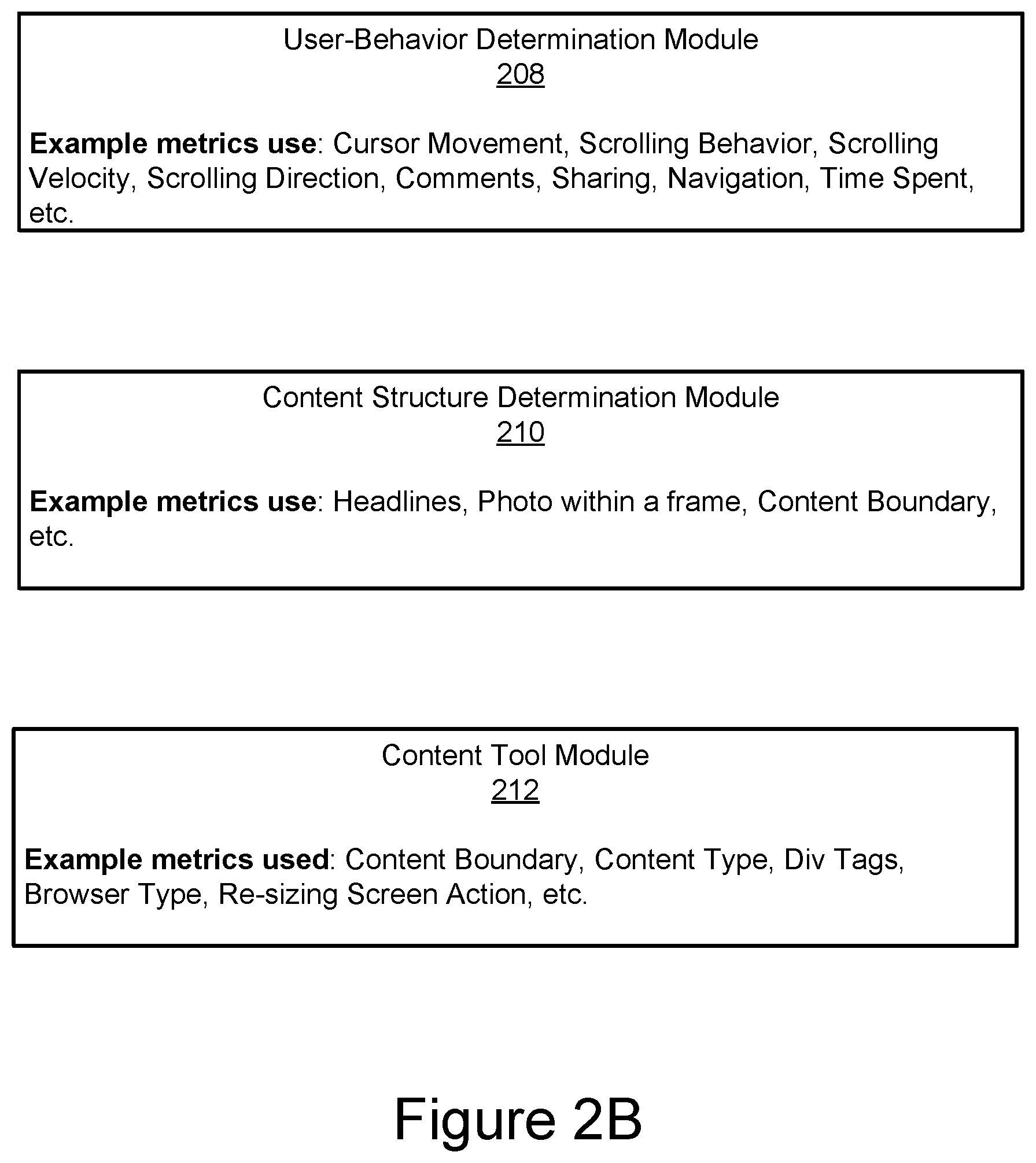 Patent US12361452 Figure 3 – System and method to measure effectiveness and consumption of editorial content