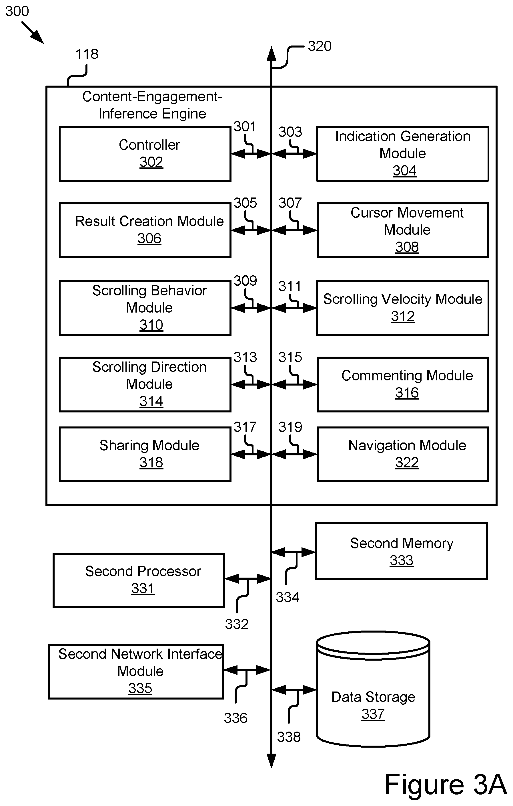 Patent US12361452 Figure 4 – System and method to measure effectiveness and consumption of editorial content