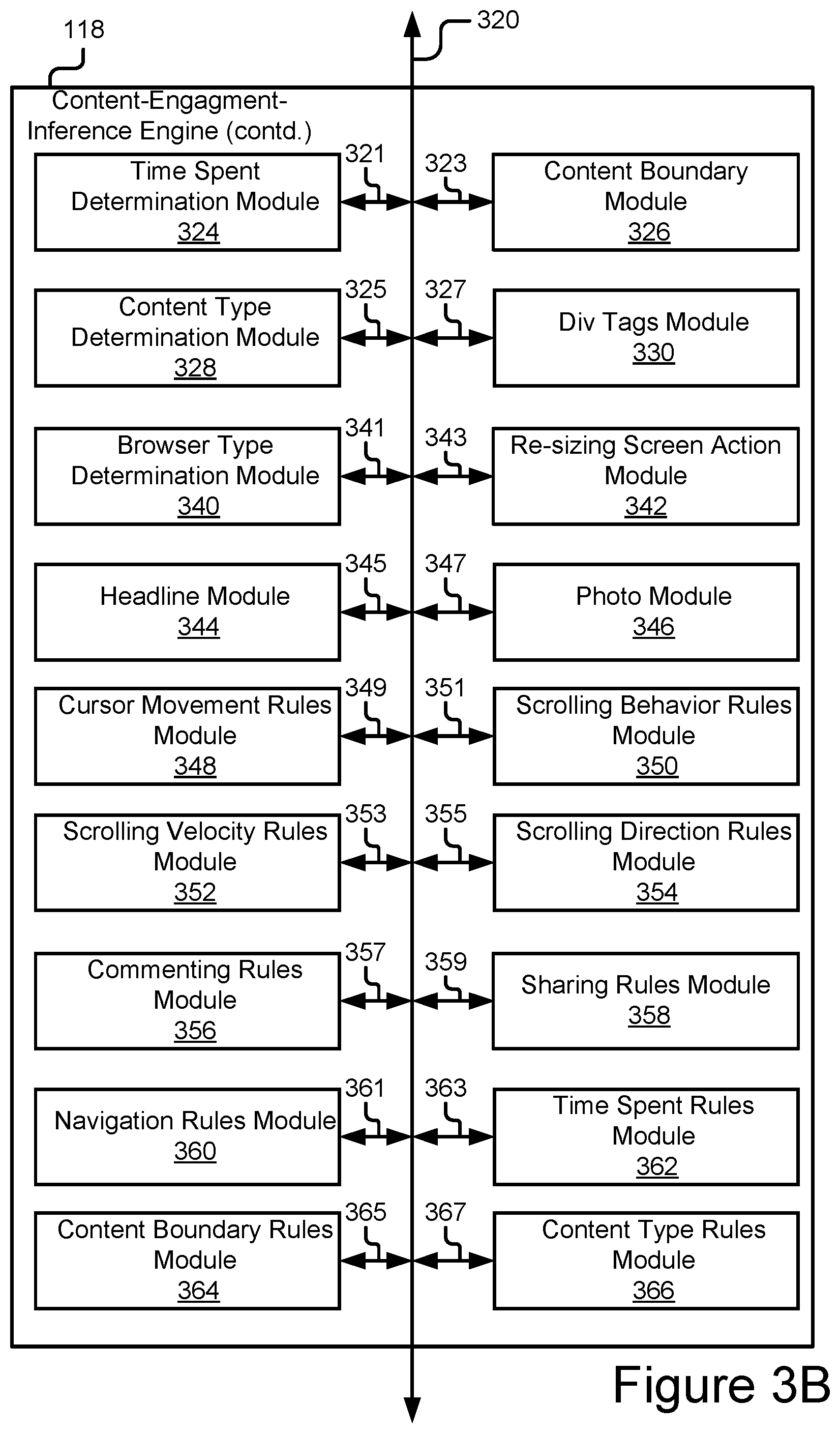 Patent US12361452 Figure 5 – System and method to measure effectiveness and consumption of editorial content