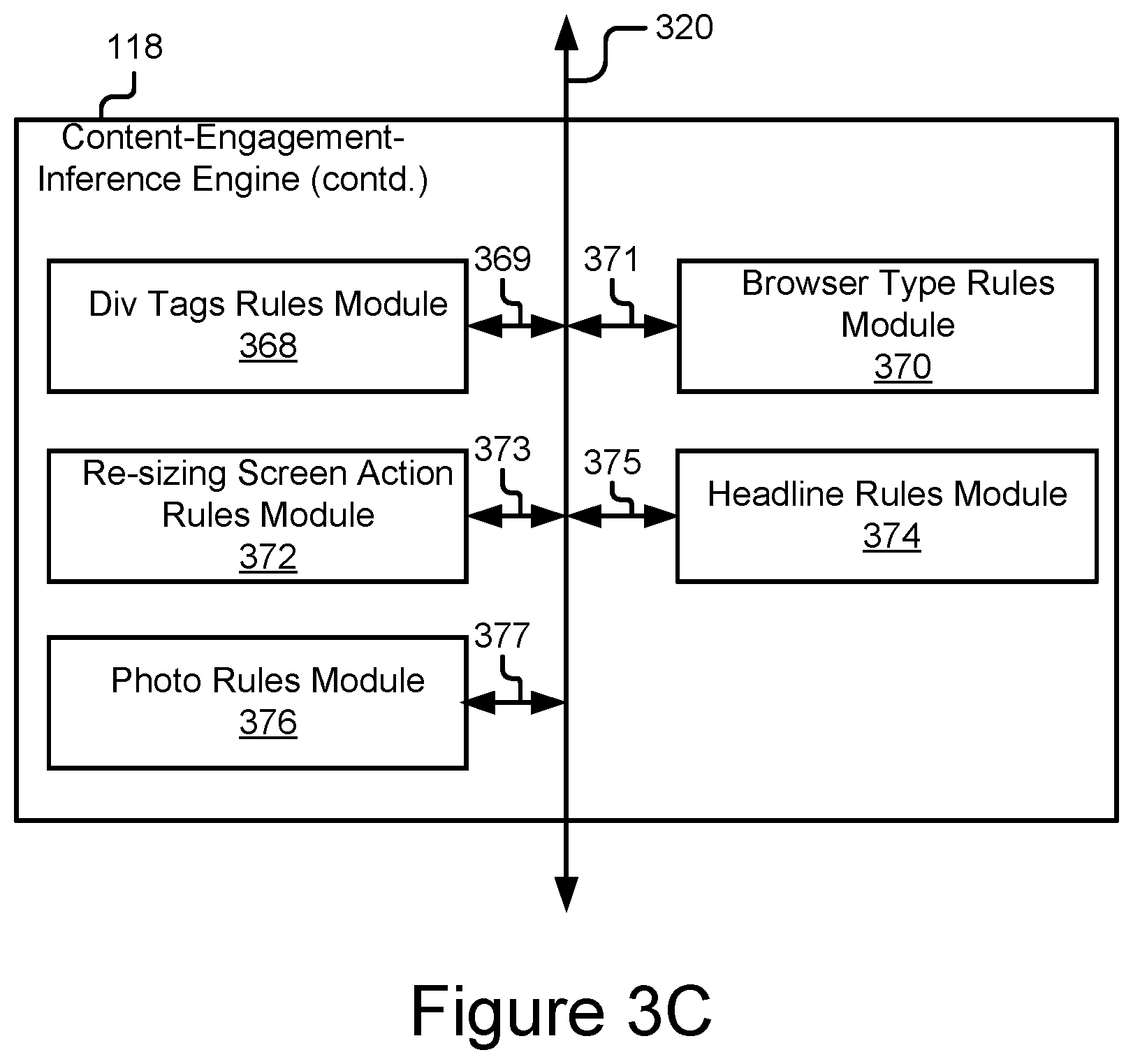 Patent US12361452 Figure 6 – System and method to measure effectiveness and consumption of editorial content