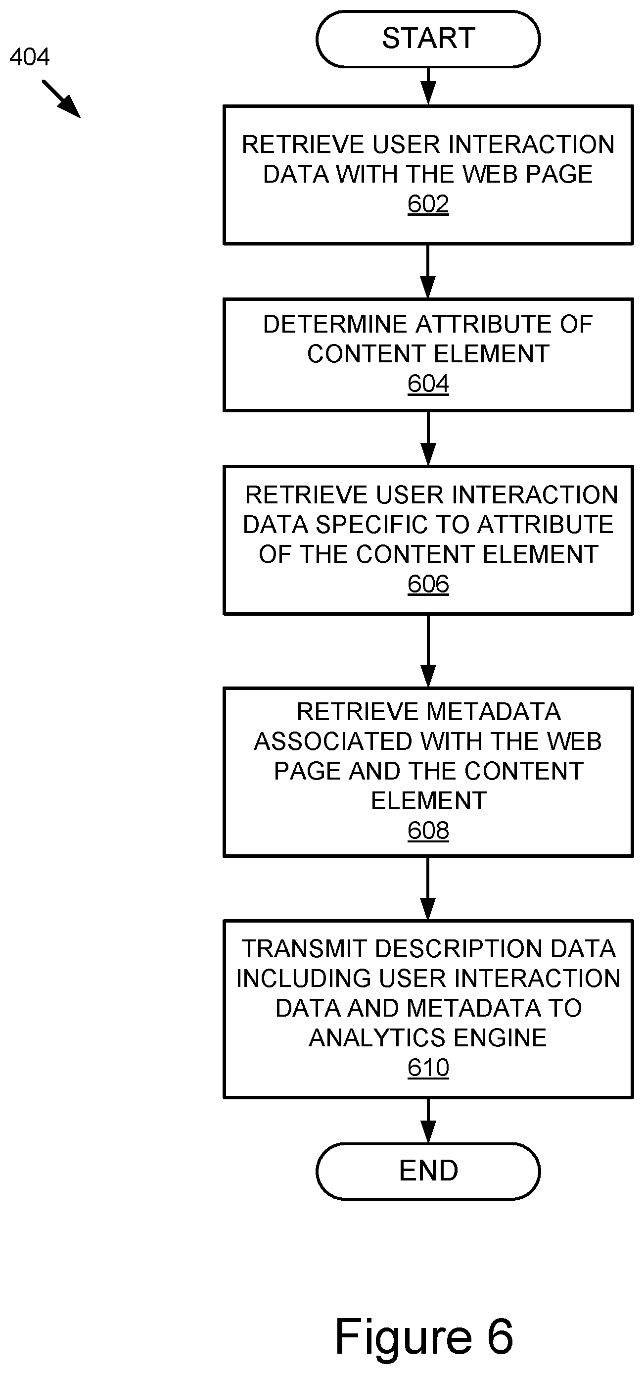 Patent US12361452 Figure 9 – System and method to measure effectiveness and consumption of editorial content