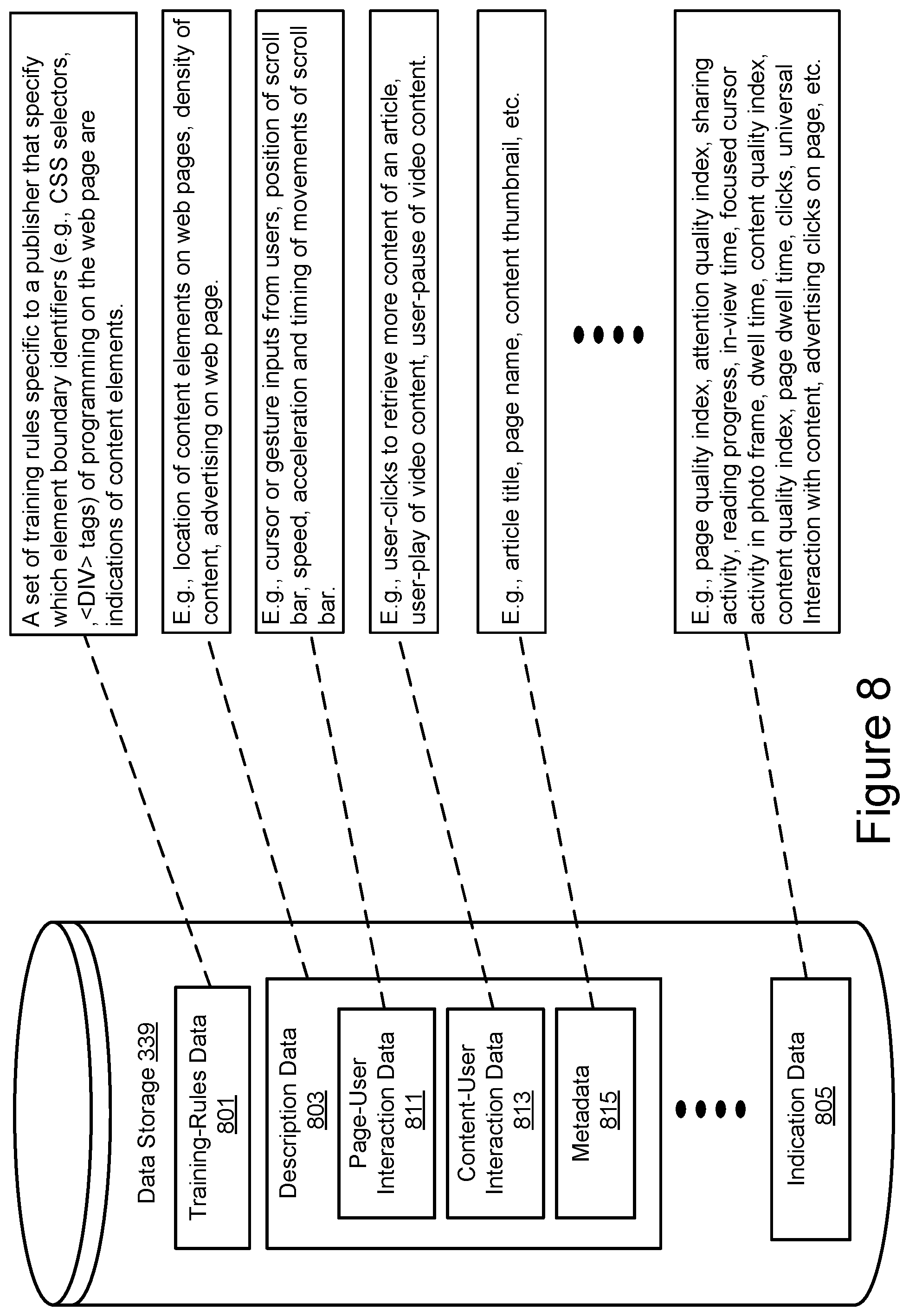 Patent US12361452 Figure 12 – System and method to measure effectiveness and consumption of editorial content