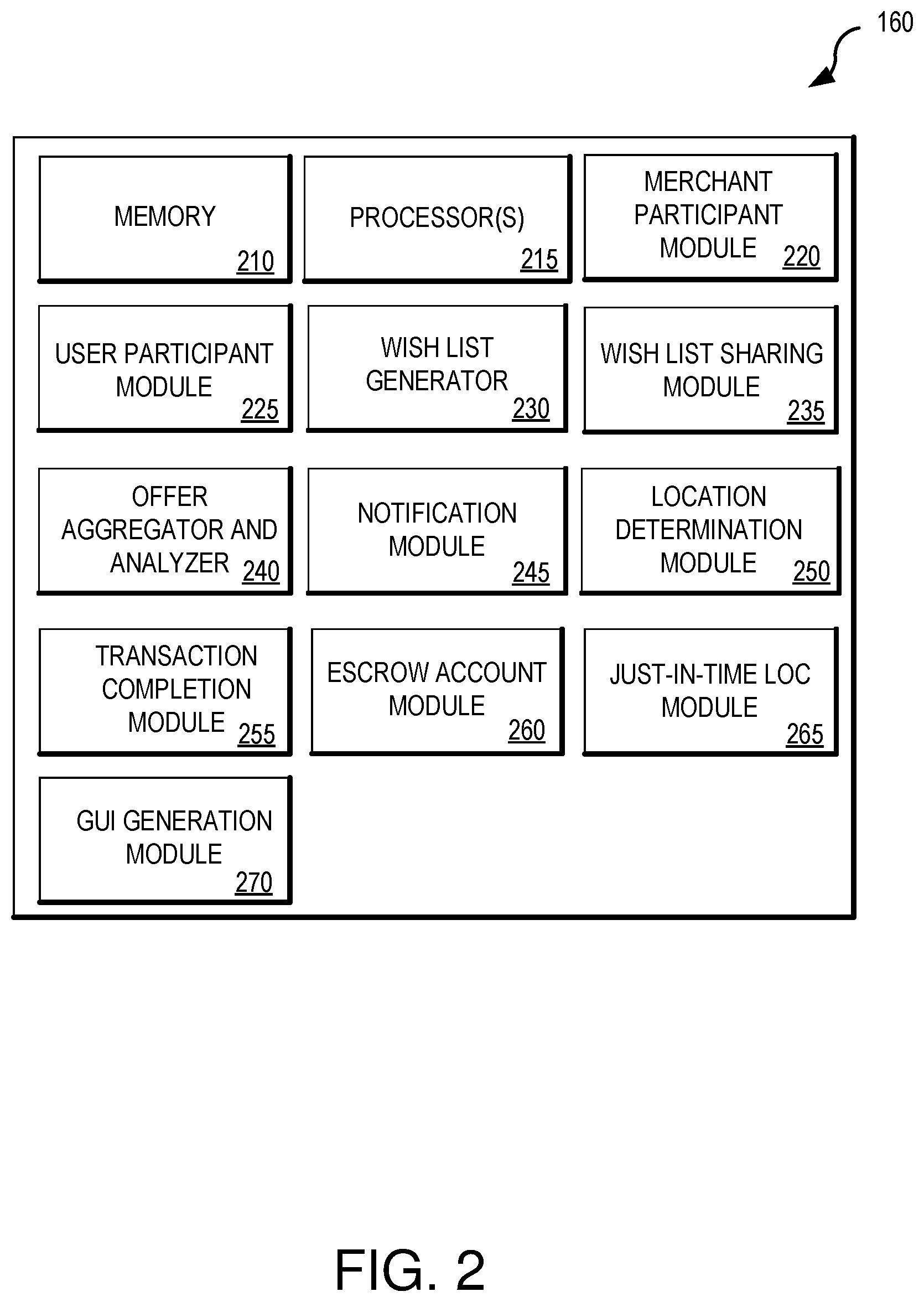 Patent US12361453 Figure 2 – Systems and methods for facilitating purchases