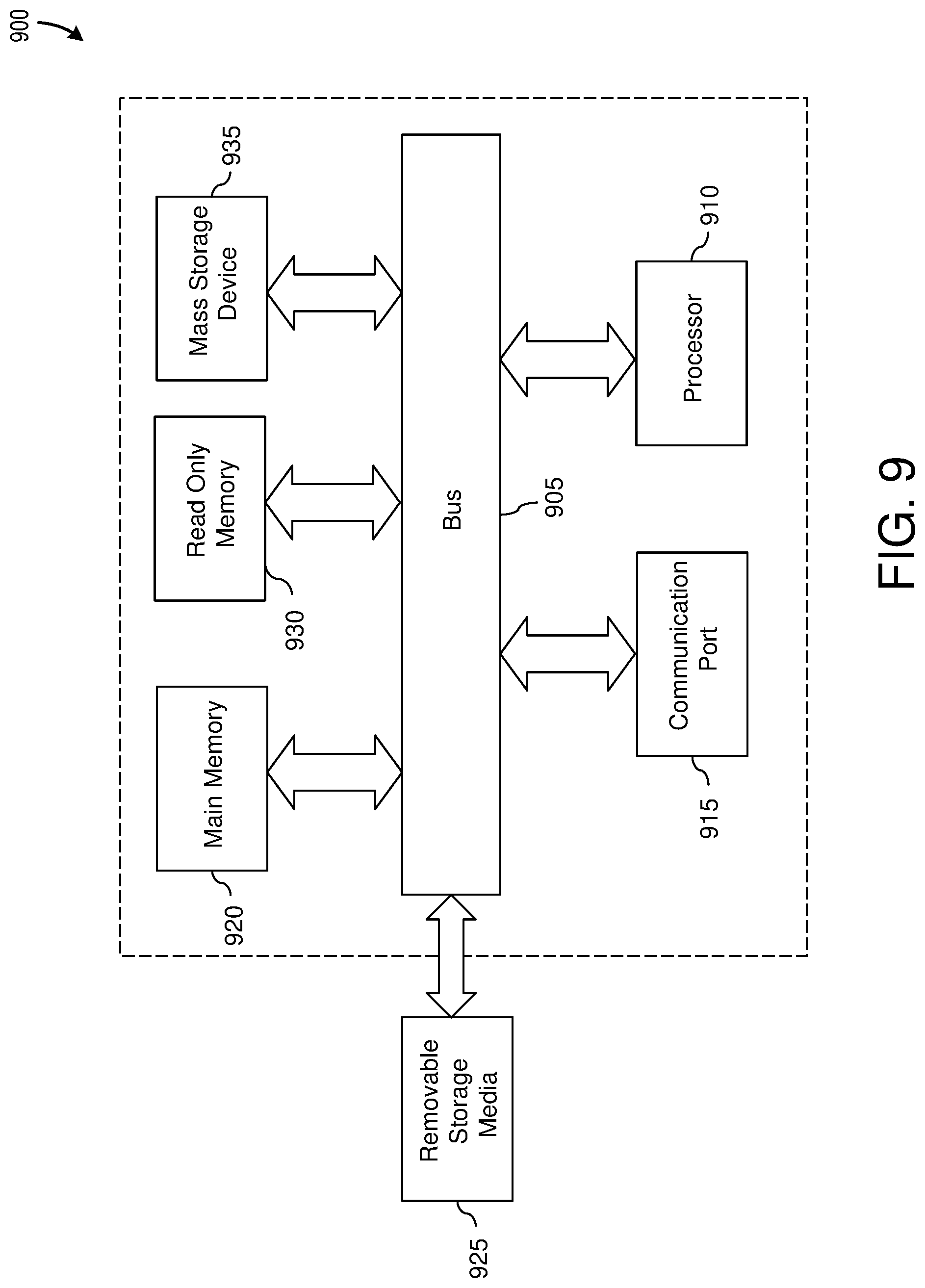 Patent US12361453 Figure 9 – Systems and methods for facilitating purchases