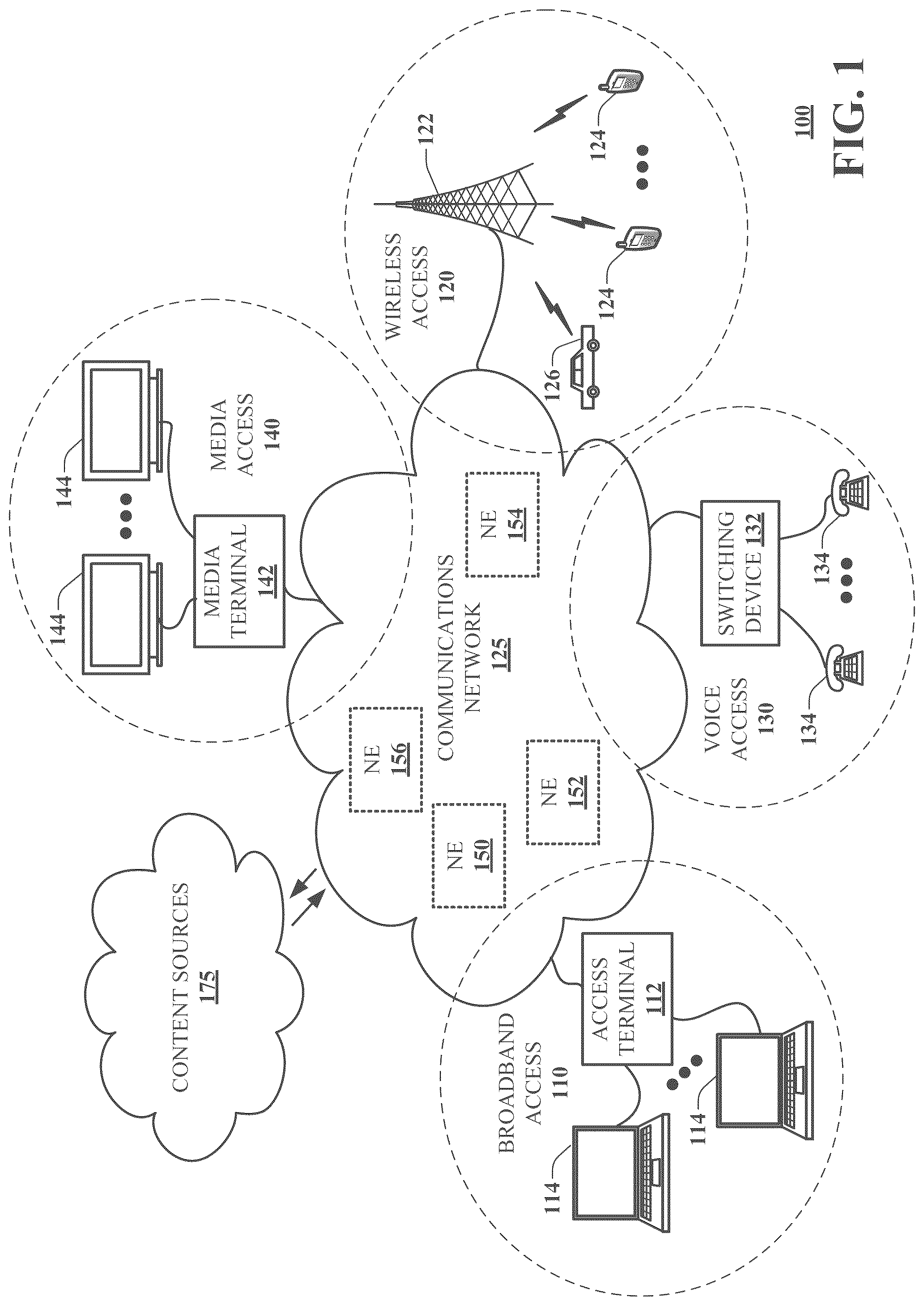 Patent US12361455 Figure 1 – Method and system for personalizing metaverse object recommendations or reviews