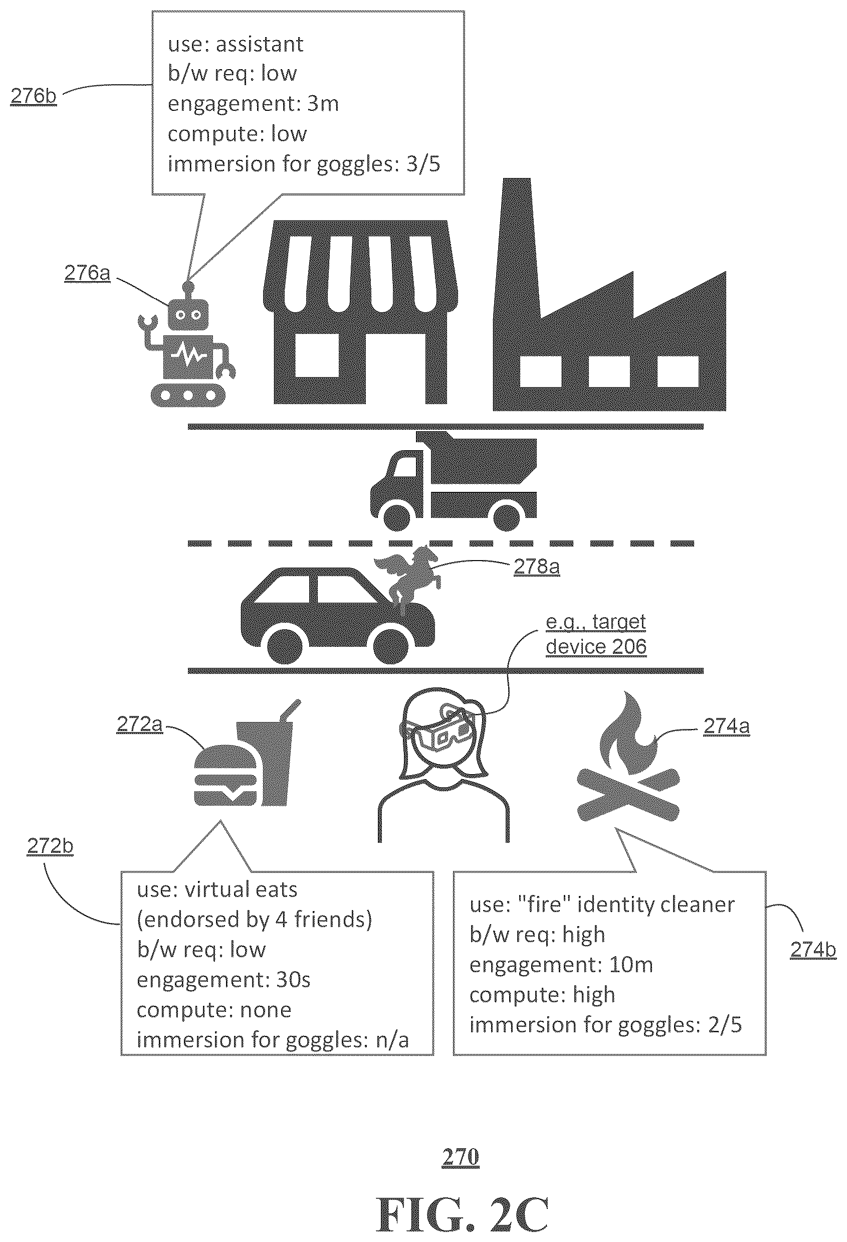 Patent US12361455 Figure 4 – Method and system for personalizing metaverse object recommendations or reviews