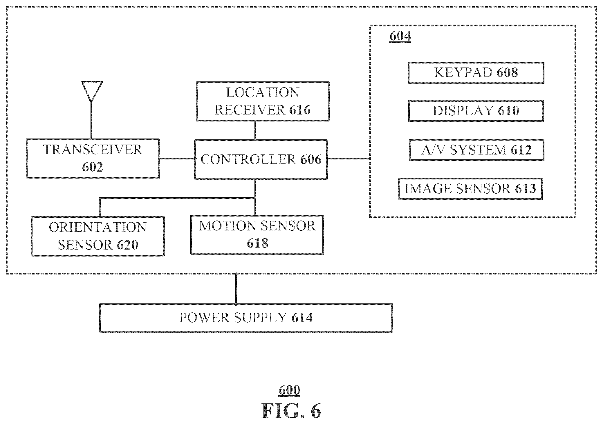 Patent US12361455 Figure 9 – Method and system for personalizing metaverse object recommendations or reviews