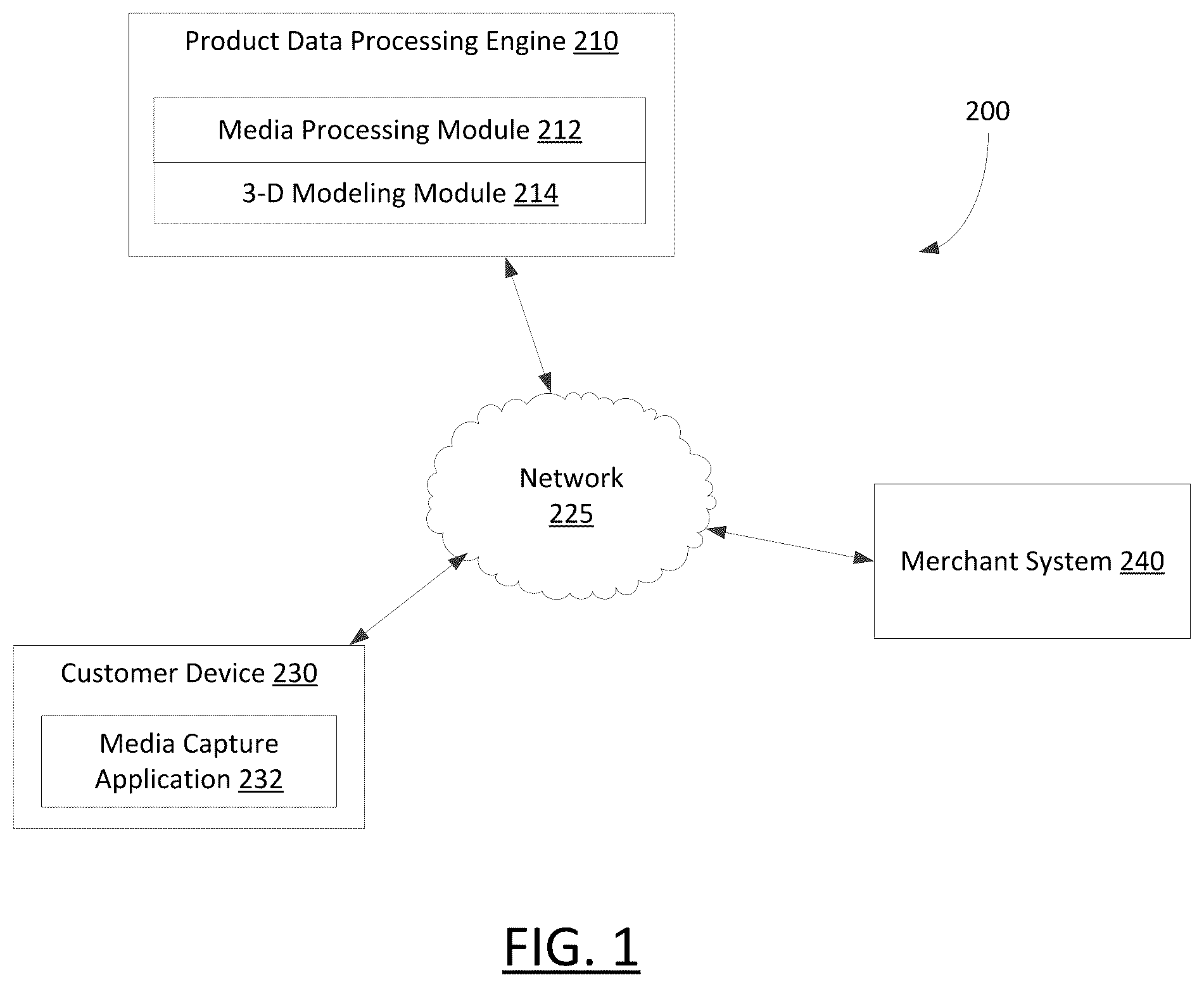 Patent US12361456 Figure 1 – Systems and methods for processing multimedia data