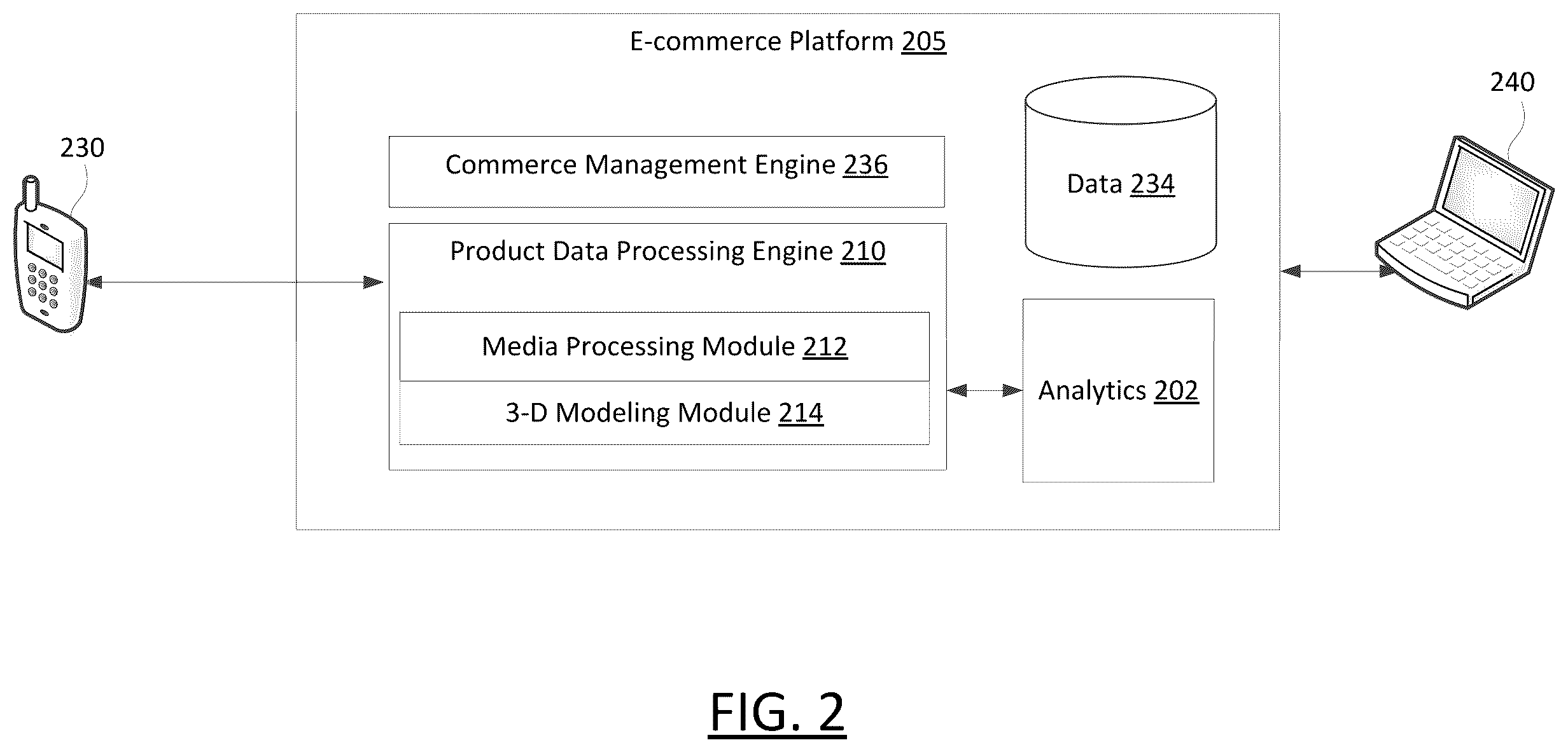 Patent US12361456 Figure 2 – Systems and methods for processing multimedia data