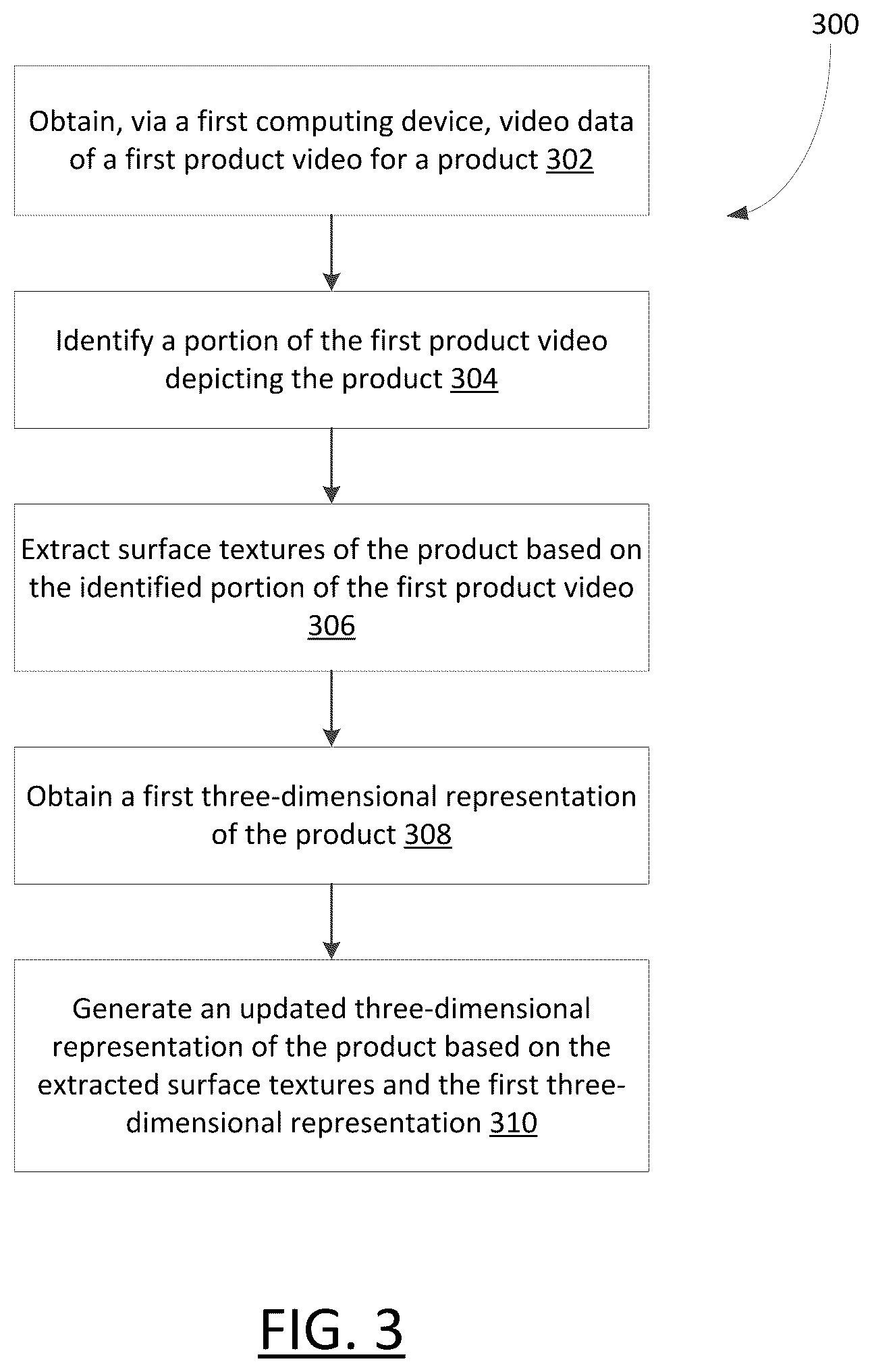 Patent US12361456 Figure 3 – Systems and methods for processing multimedia data