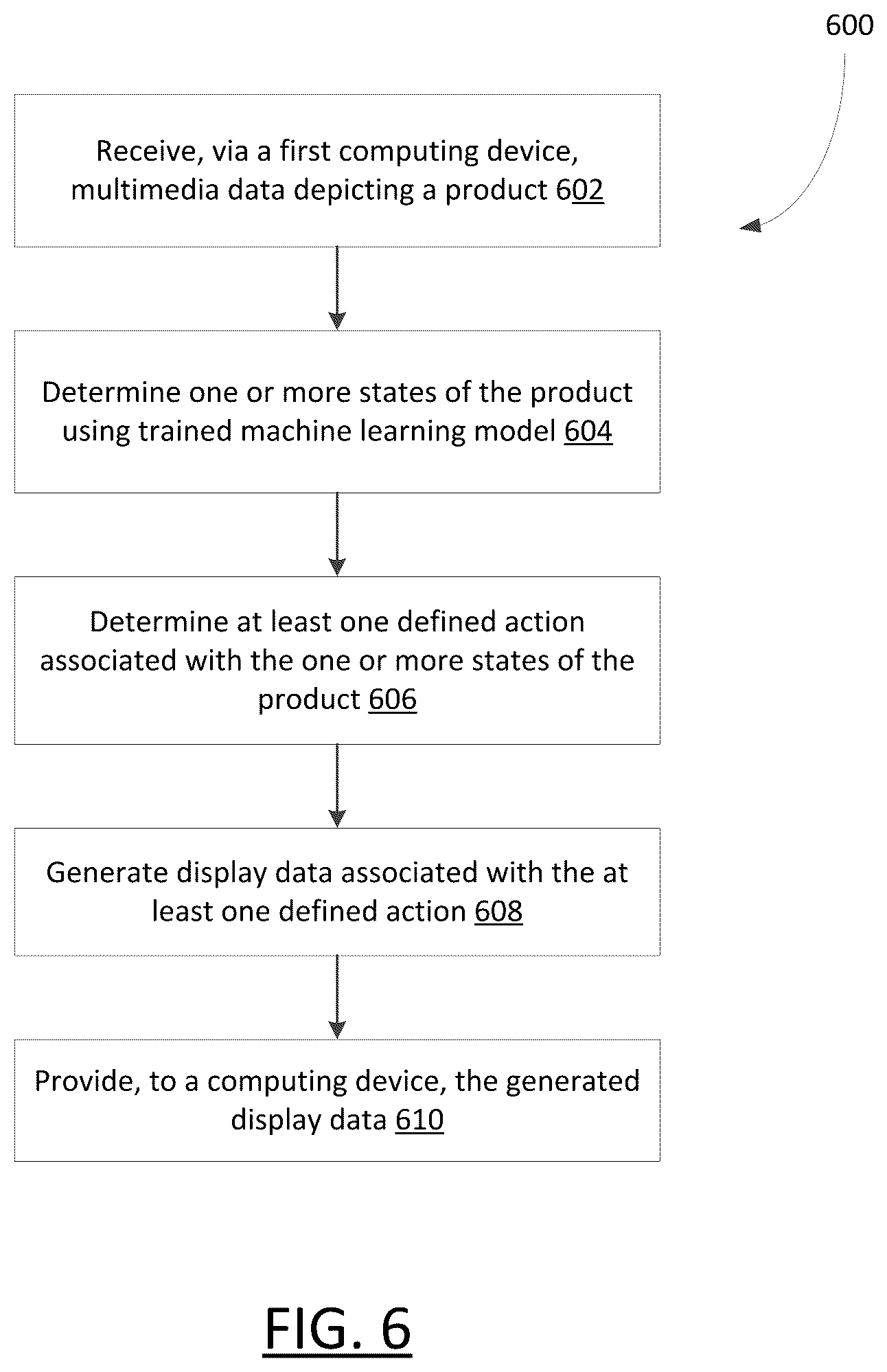 Patent US12361456 Figure 6 – Systems and methods for processing multimedia data