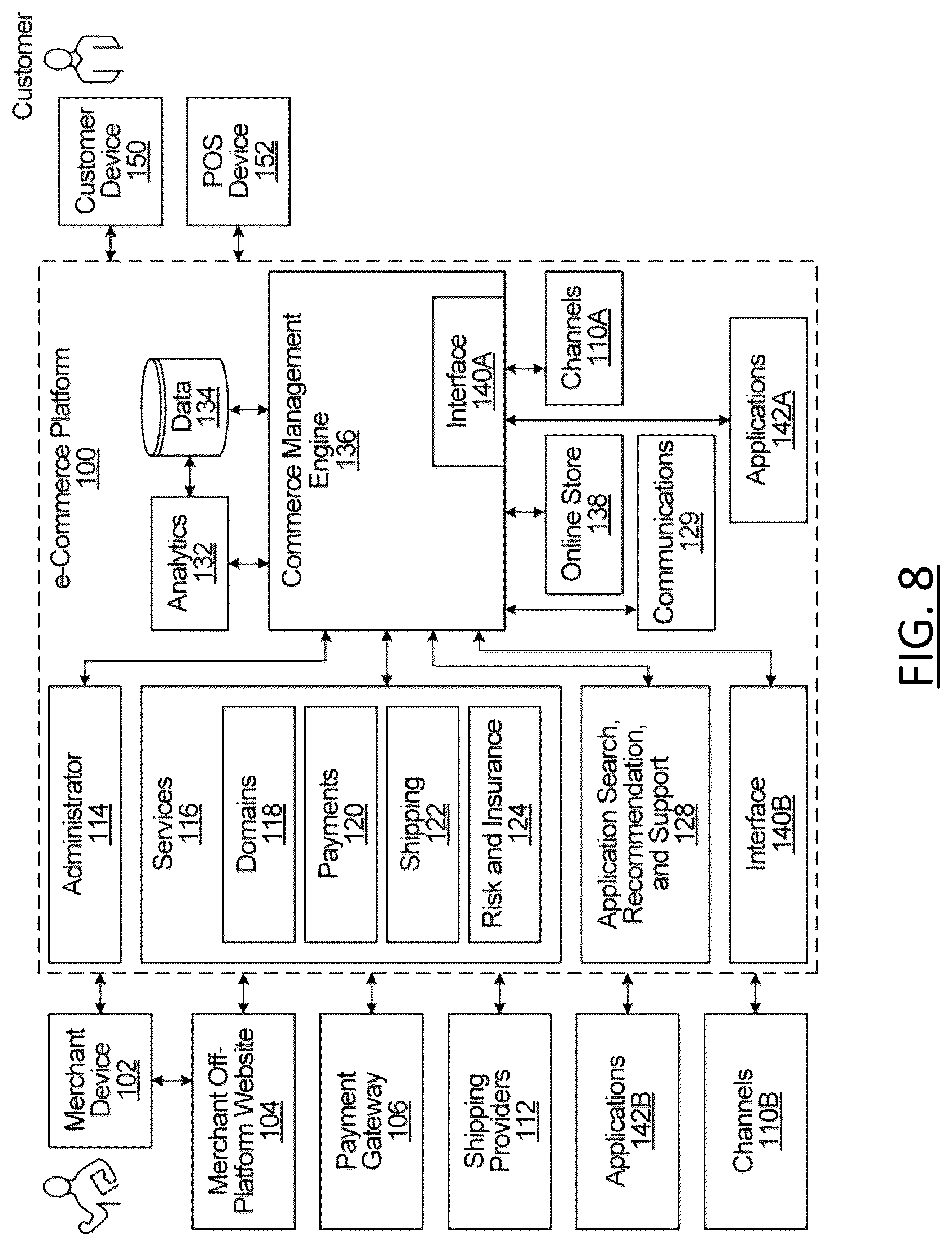 Patent US12361456 Figure 8 – Systems and methods for processing multimedia data