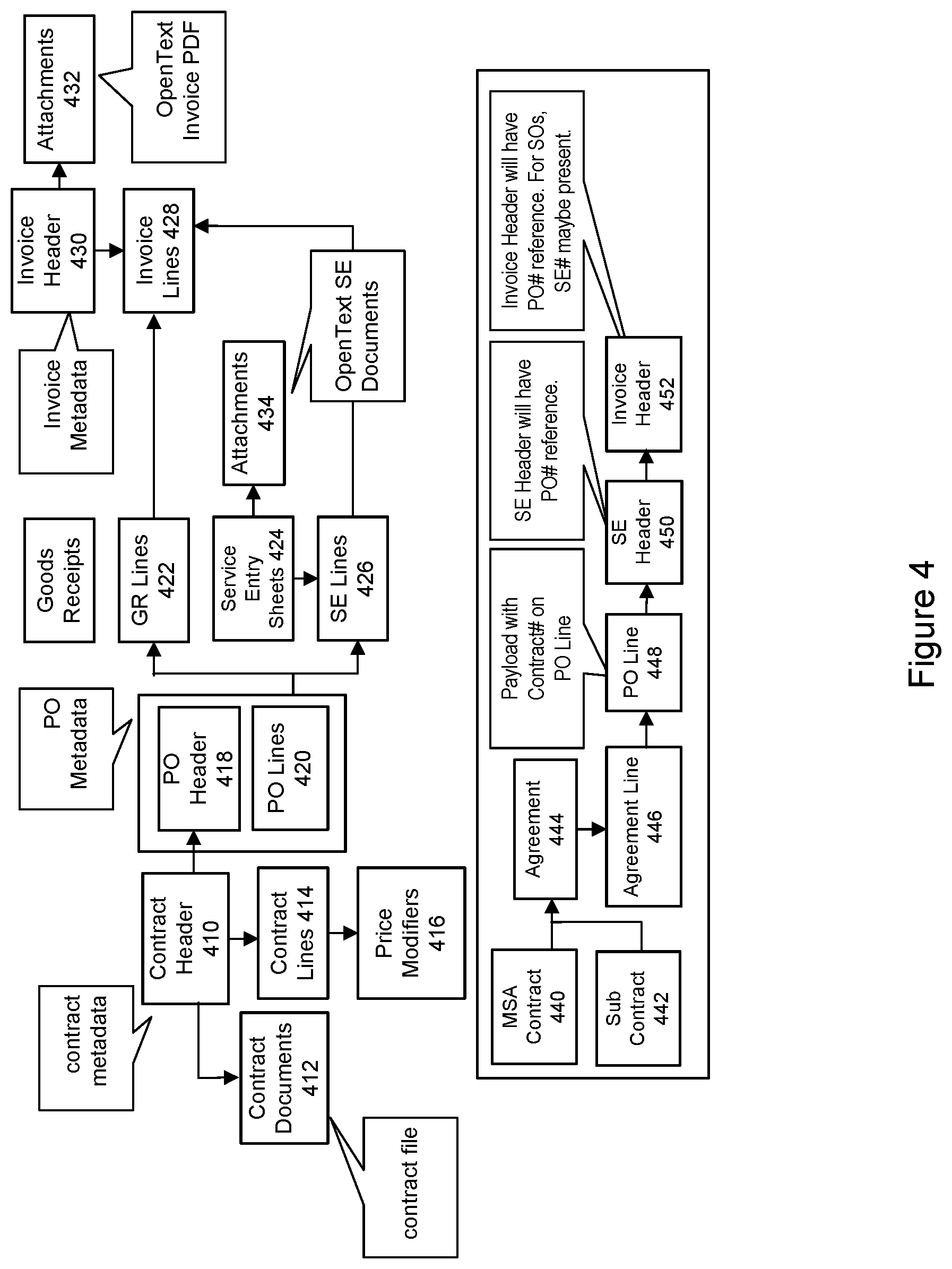 Patent US12361457 Figure 5 – System and method for implementing a commercial leakage platform