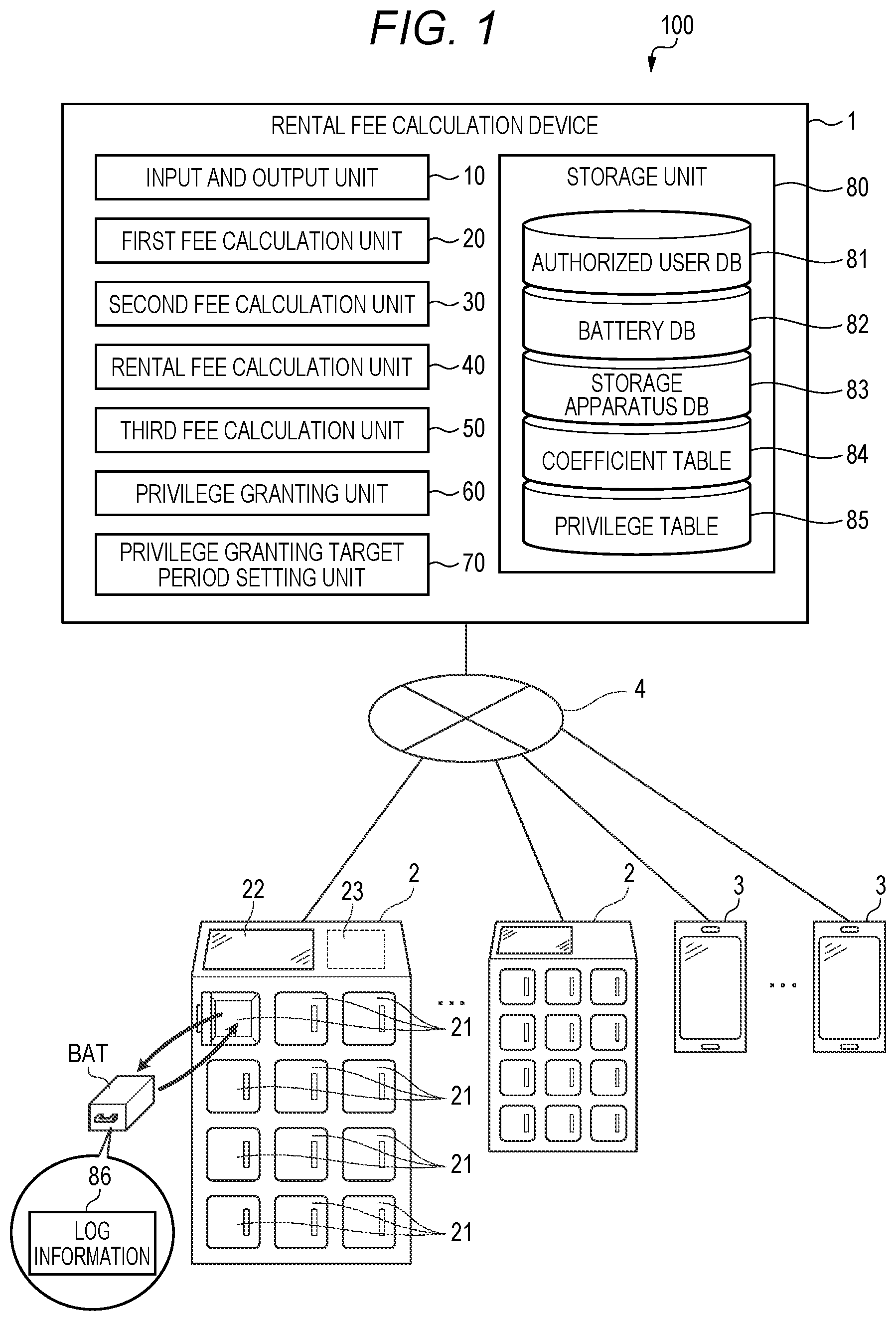 Patent US12361458 Figure 1 – Rental fee calculation device, rental fee calculation method, and rental fee calculation program