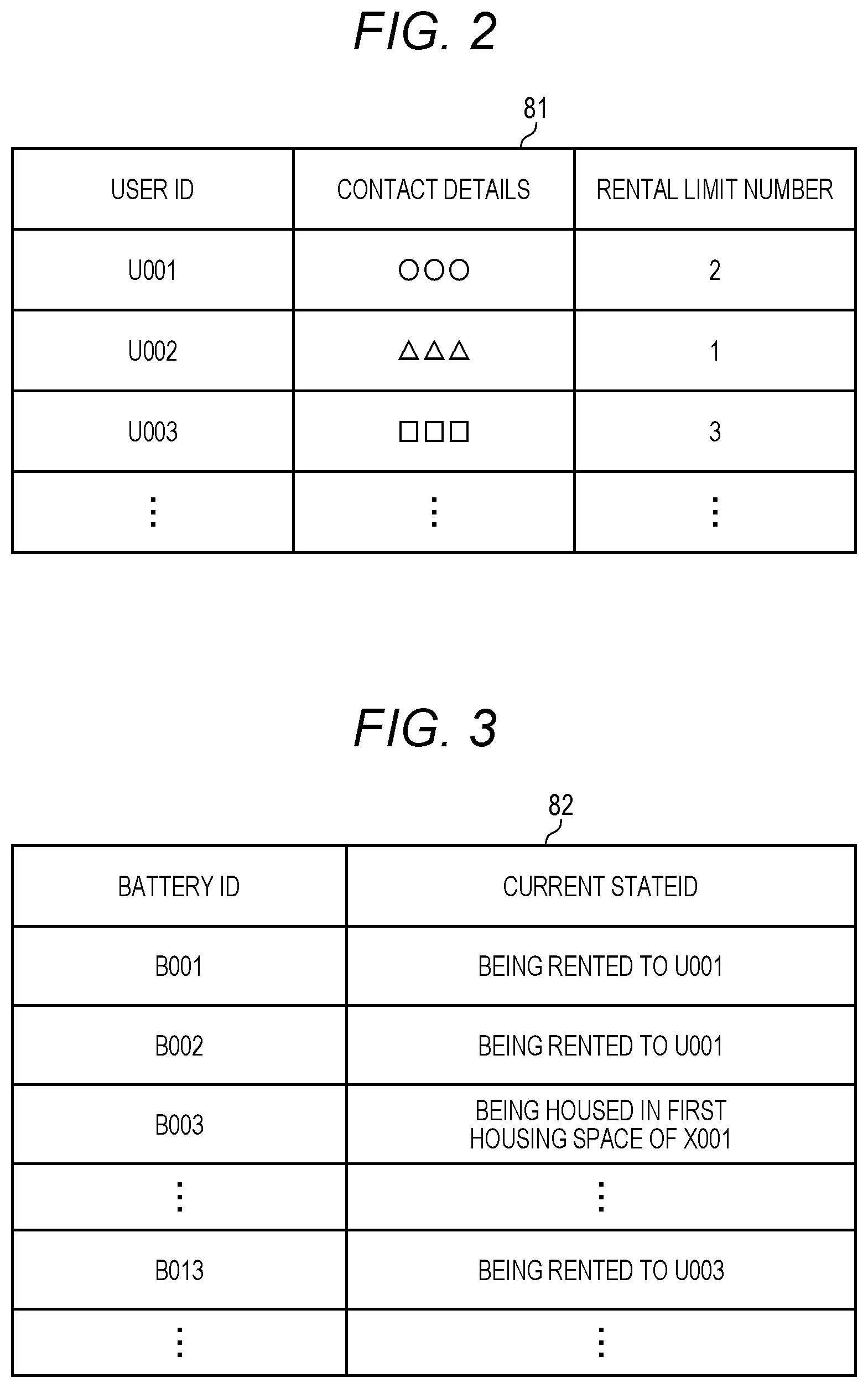 Patent US12361458 Figure 2 – Rental fee calculation device, rental fee calculation method, and rental fee calculation program