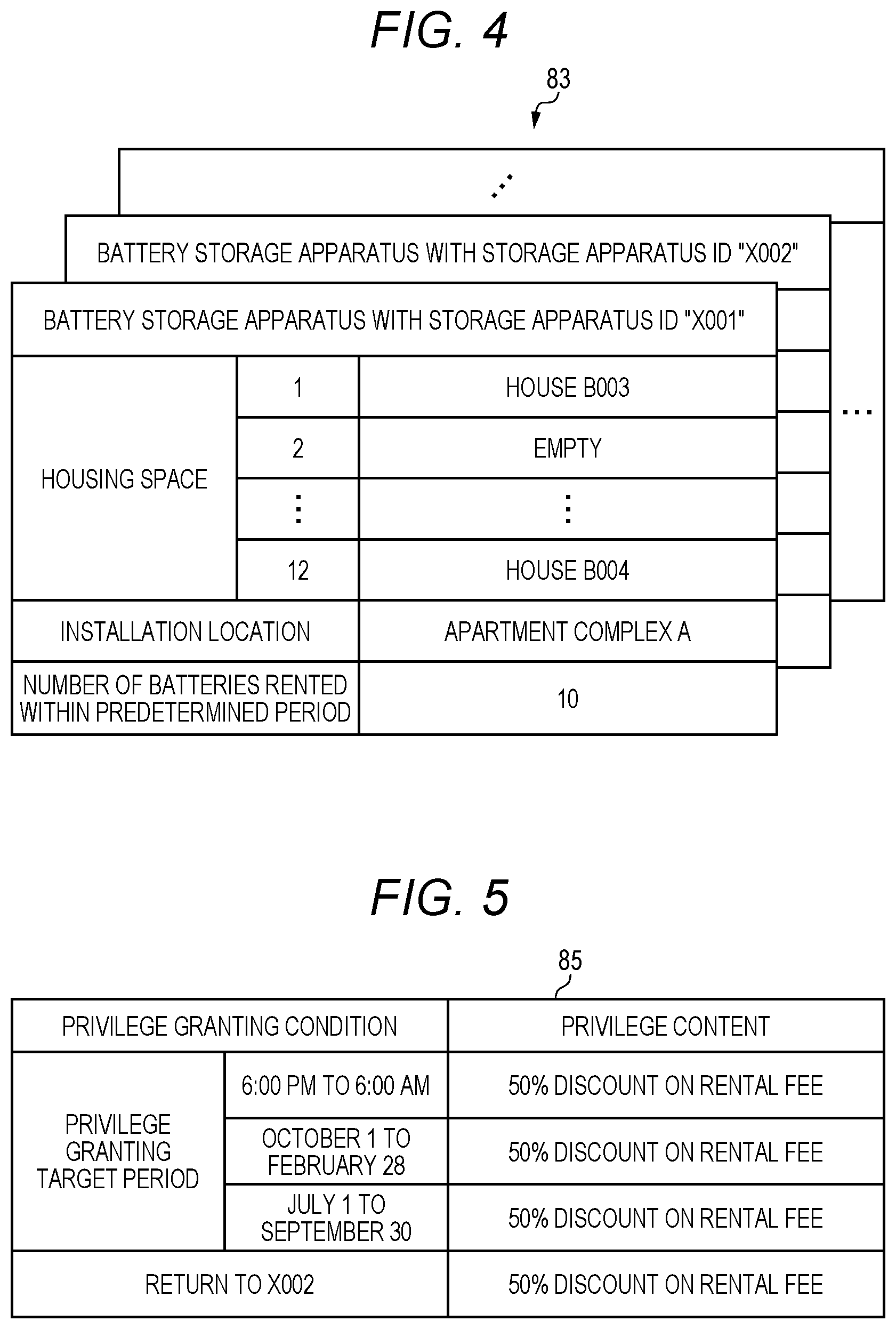 Patent US12361458 Figure 3 – Rental fee calculation device, rental fee calculation method, and rental fee calculation program