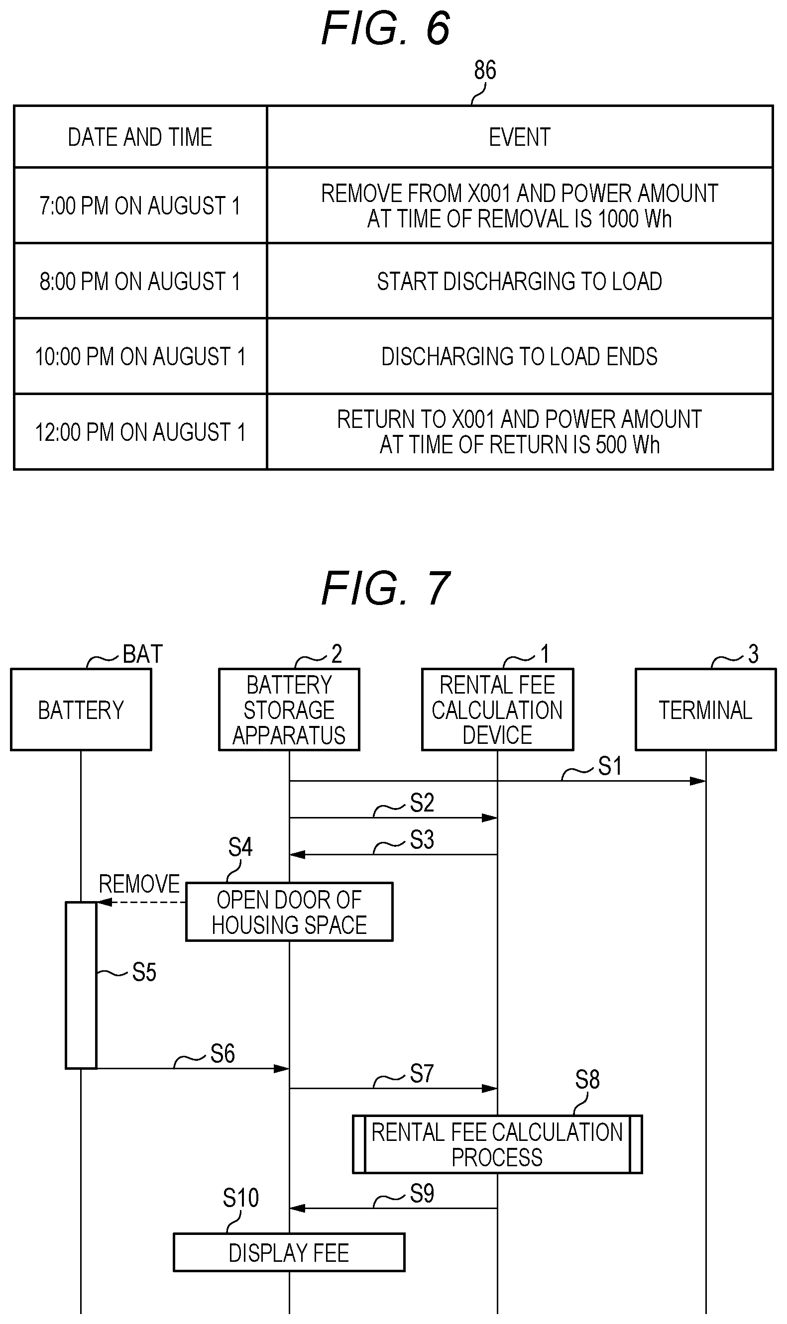 Patent US12361458 Figure 4 – Rental fee calculation device, rental fee calculation method, and rental fee calculation program