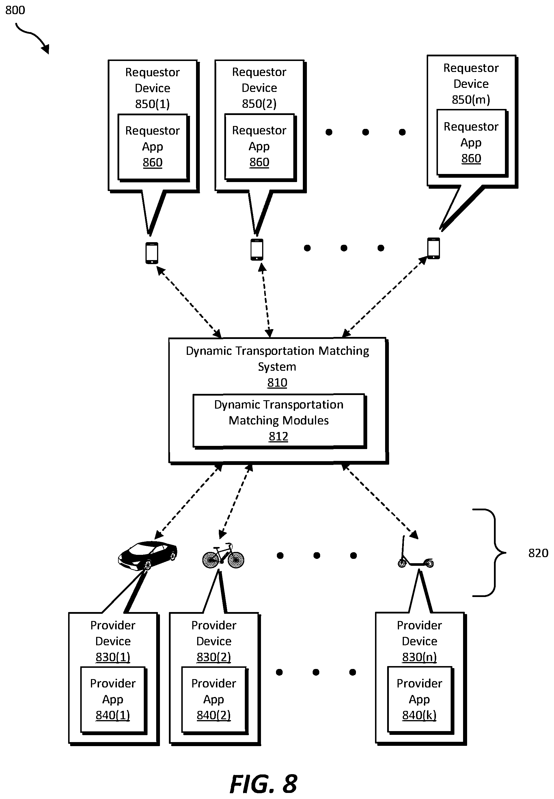 Patent US12361459 Figure 8 – Systems and methods for offline and online vehicle usage for volume-based metrics