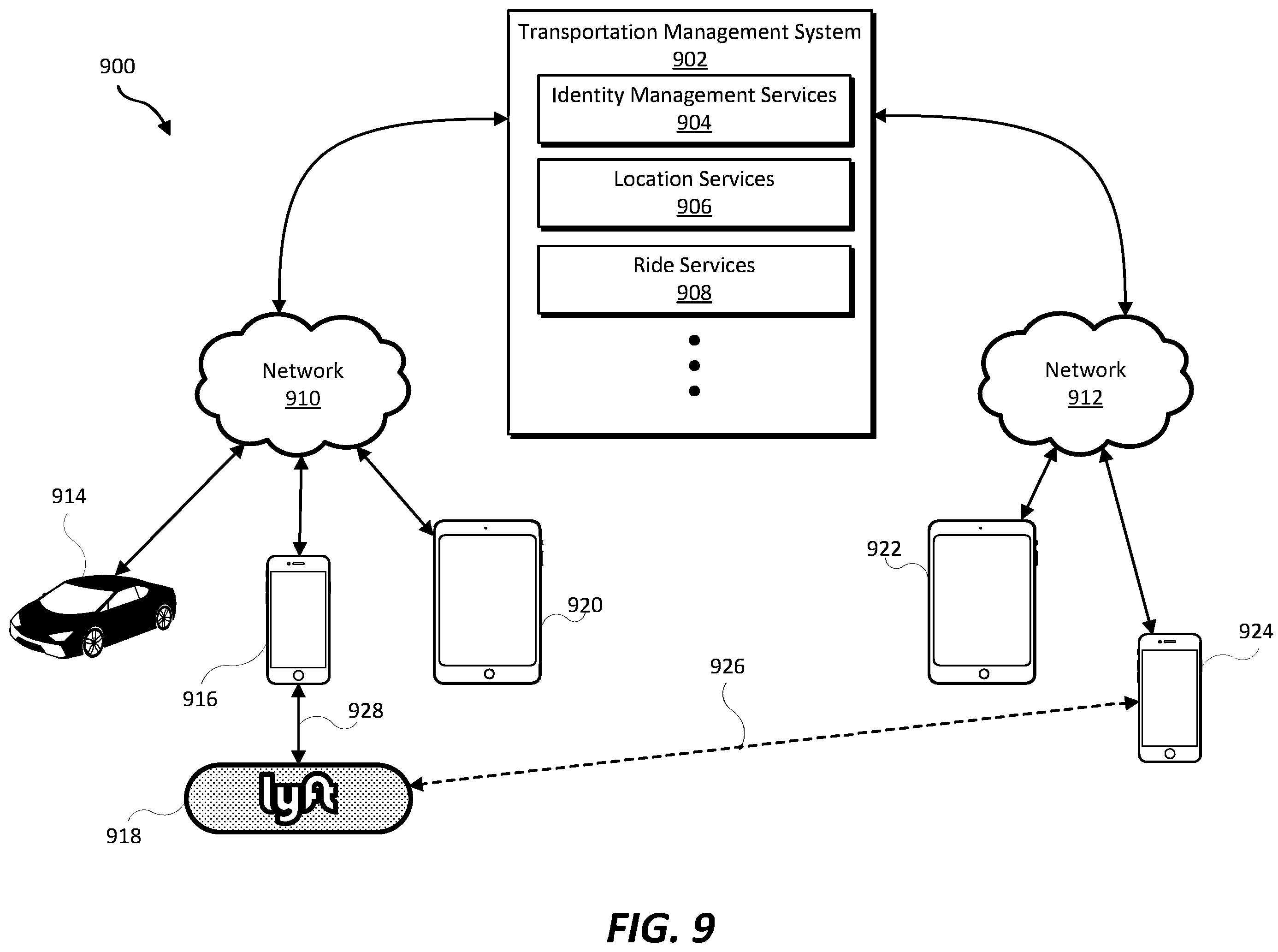 Patent US12361459 Figure 9 – Systems and methods for offline and online vehicle usage for volume-based metrics