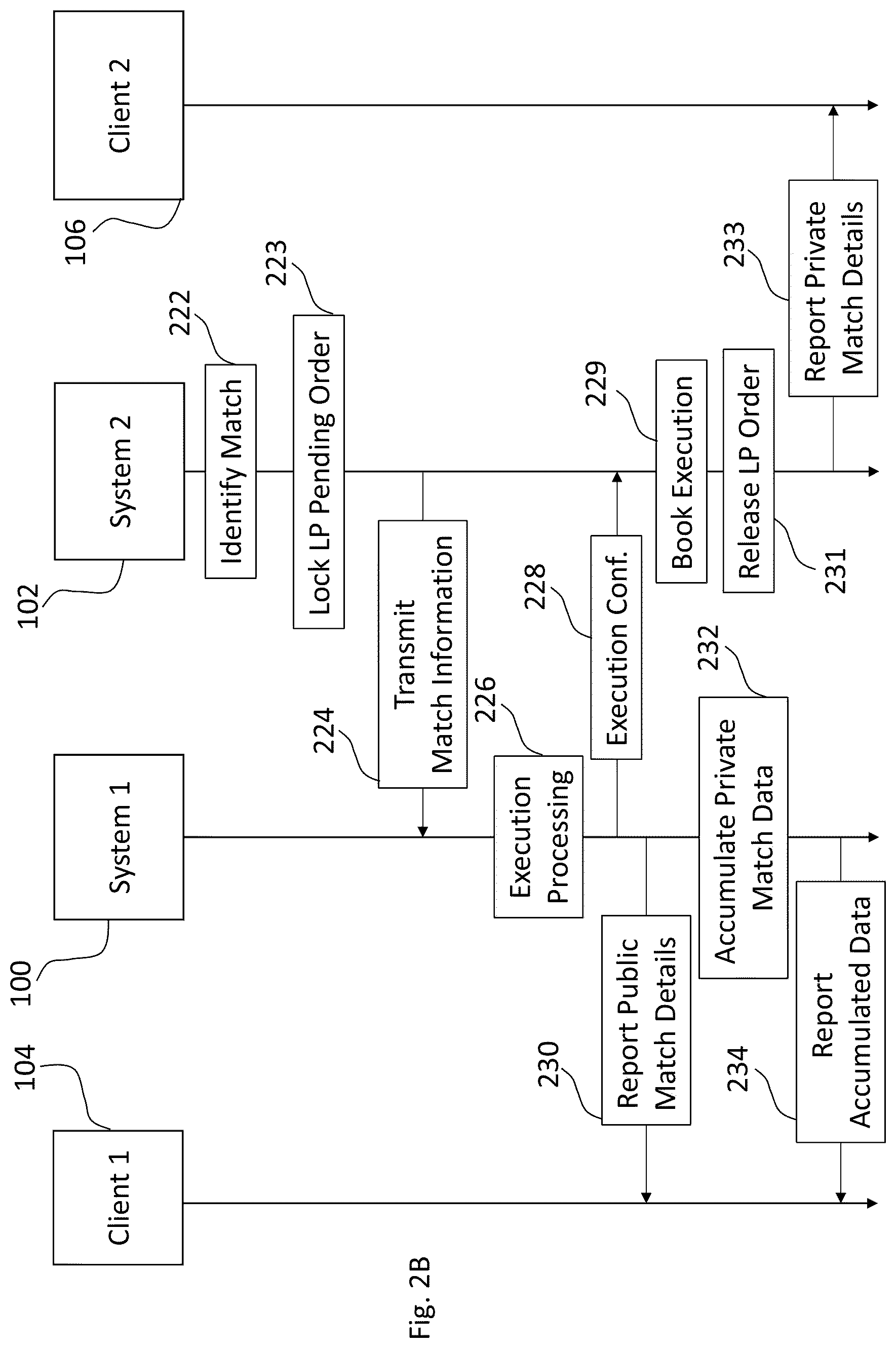 Patent US12361460 Figure 3 – Method, system, and non-transitory computer readable storage medium of distributed transaction processing