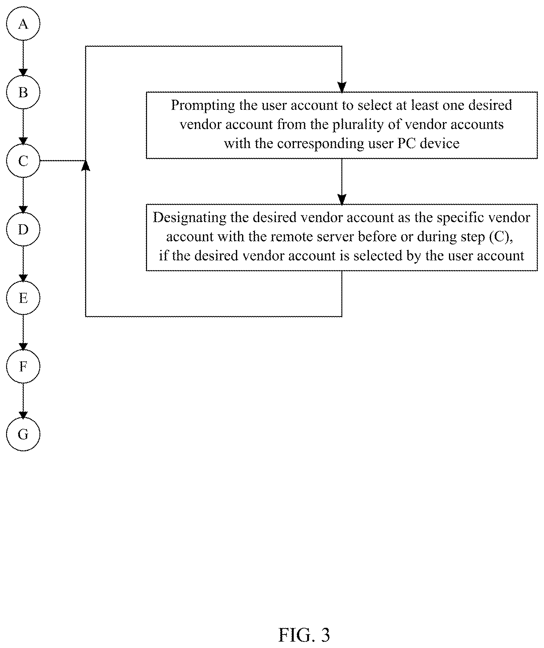 Patent US12361461 Figure 3 – System and method of directly communicating merchandise requests with vendors