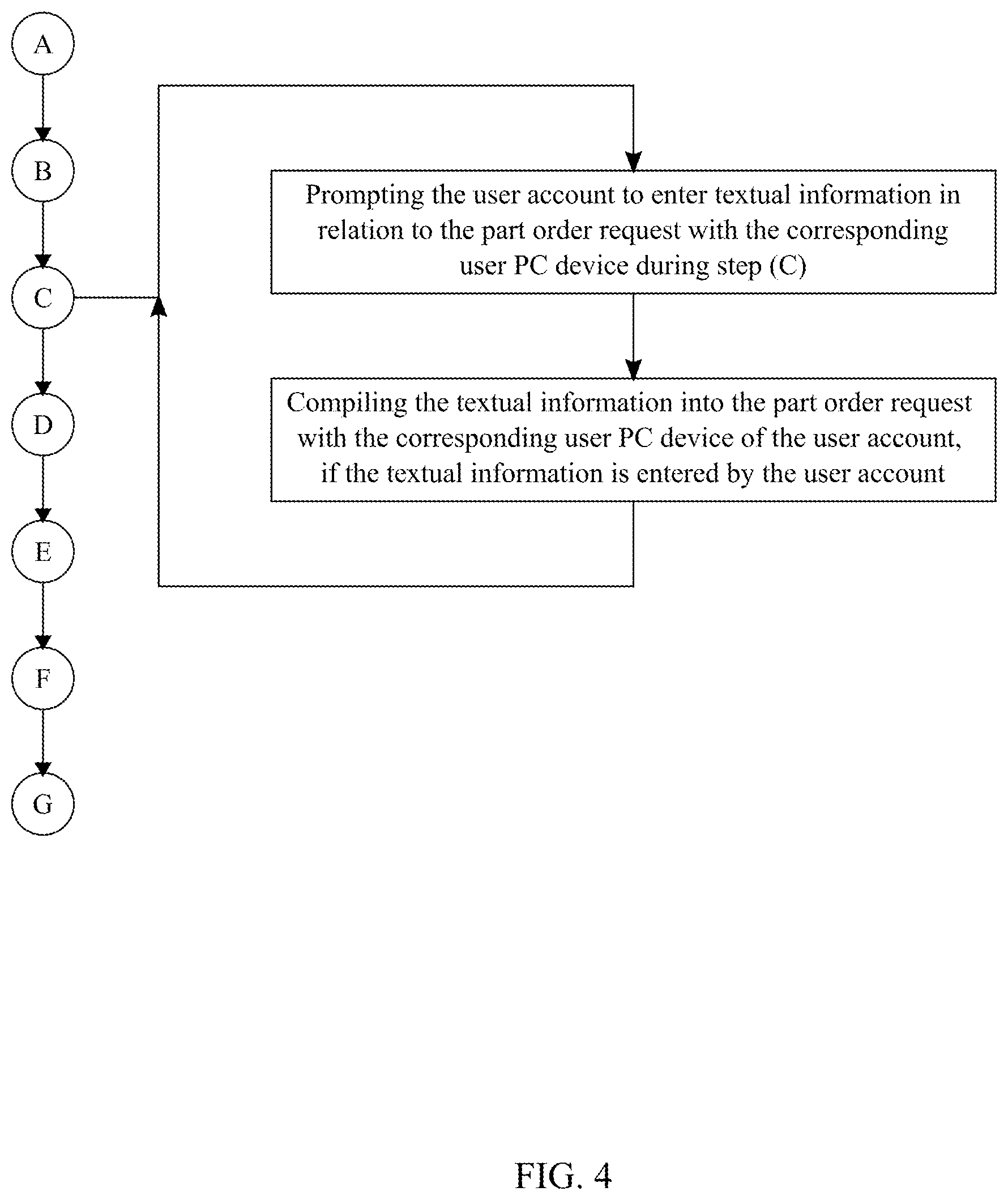 Patent US12361461 Figure 4 – System and method of directly communicating merchandise requests with vendors