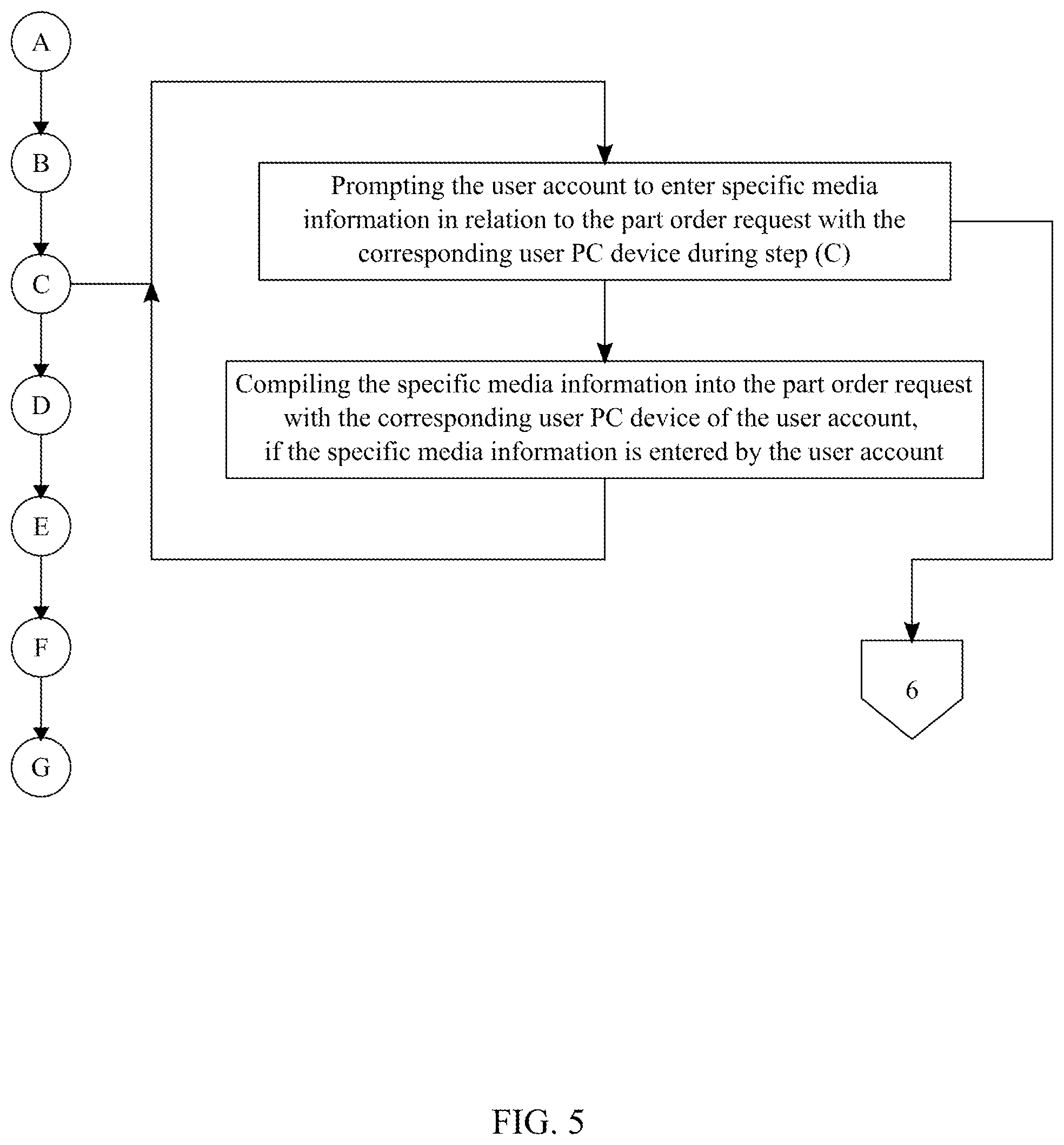 Patent US12361461 Figure 5 – System and method of directly communicating merchandise requests with vendors