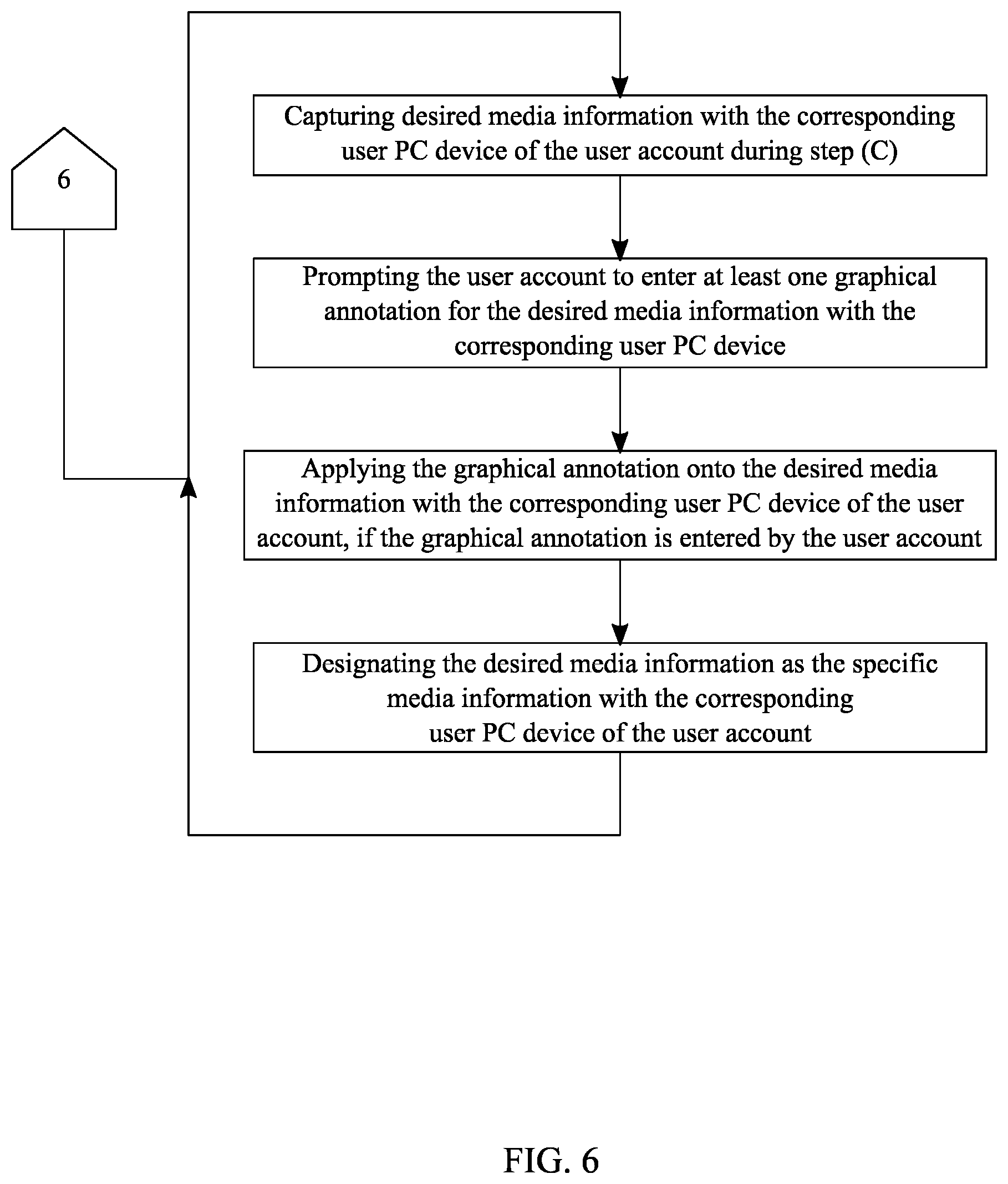 Patent US12361461 Figure 6 – System and method of directly communicating merchandise requests with vendors