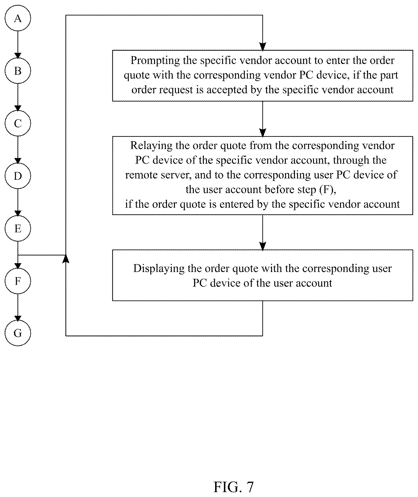 Patent US12361461 Figure 7 – System and method of directly communicating merchandise requests with vendors
