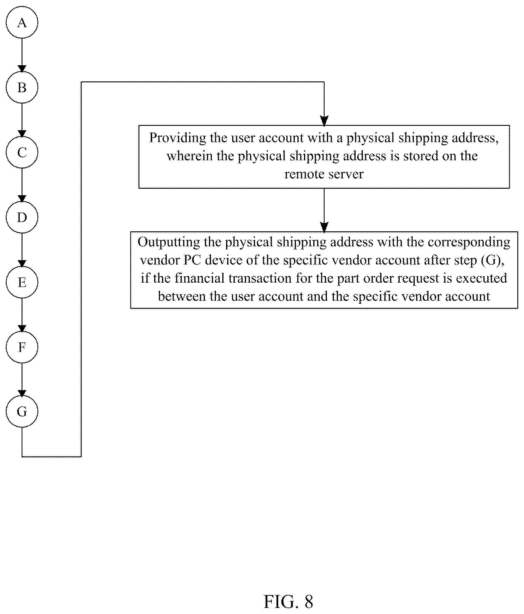 Patent US12361461 Figure 8 – System and method of directly communicating merchandise requests with vendors