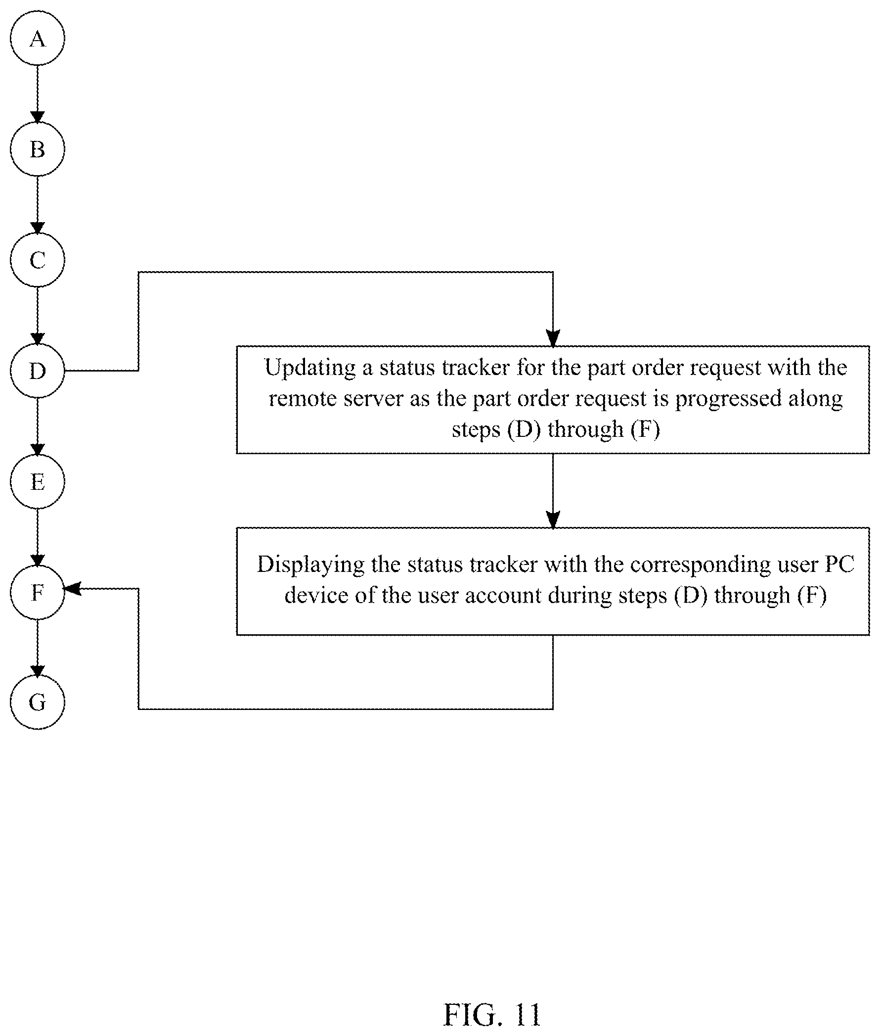 Patent US12361461 Figure 11 – System and method of directly communicating merchandise requests with vendors