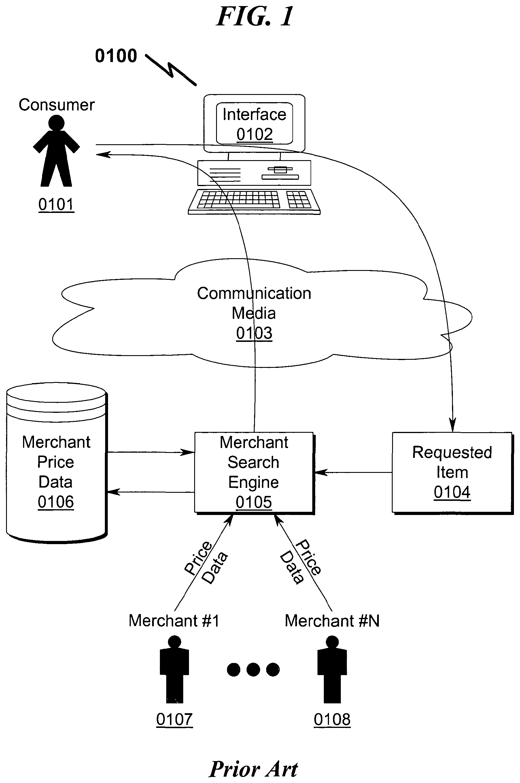 Patent US12361462 Figure 1 – Transaction arbiter system and method