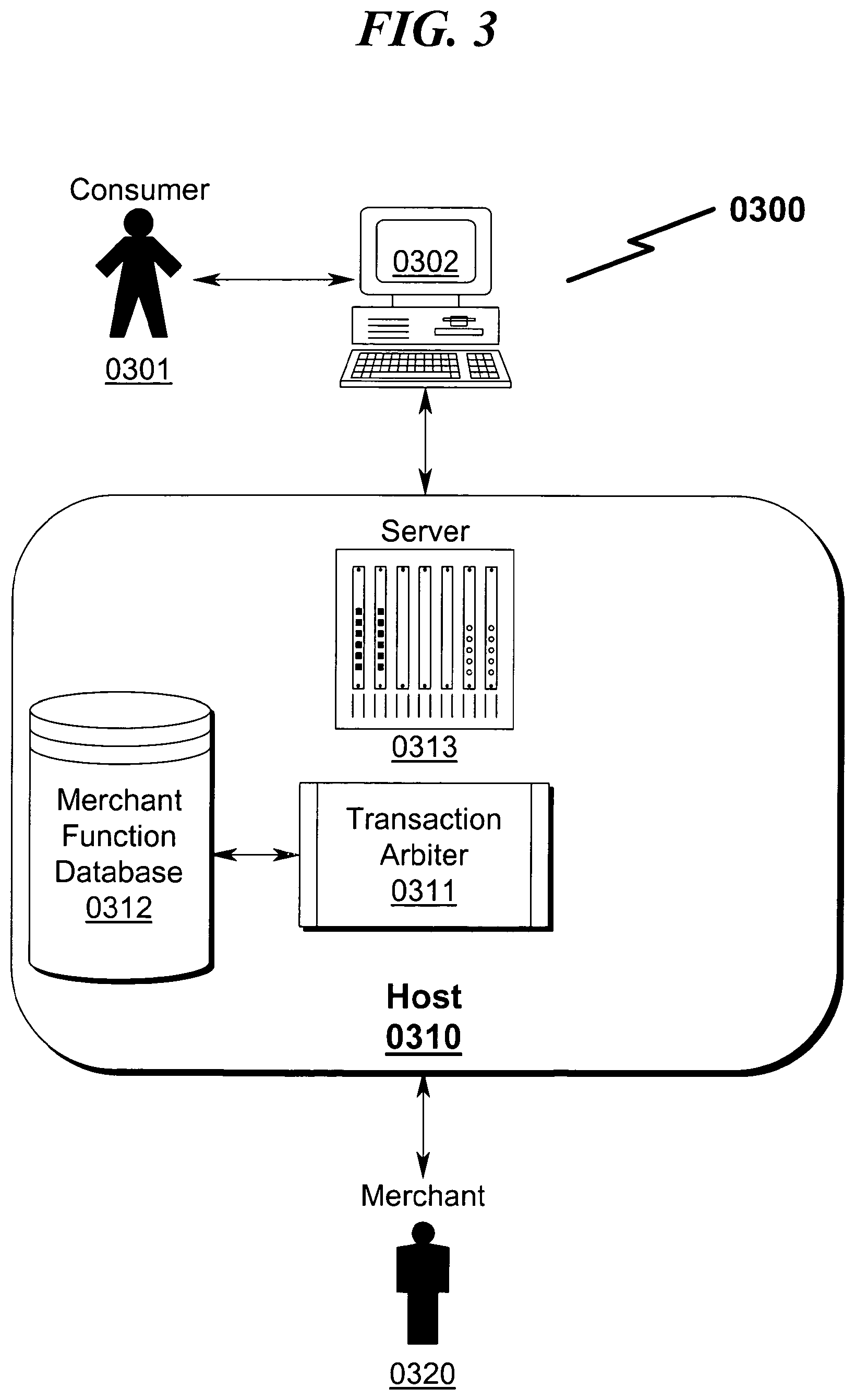 Patent US12361462 Figure 3 – Transaction arbiter system and method