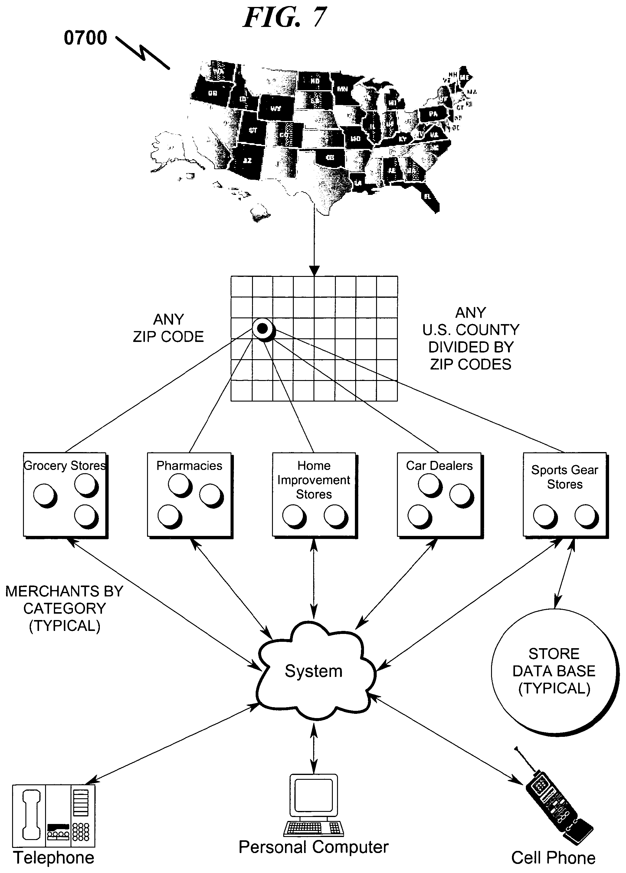 Patent US12361462 Figure 7 – Transaction arbiter system and method