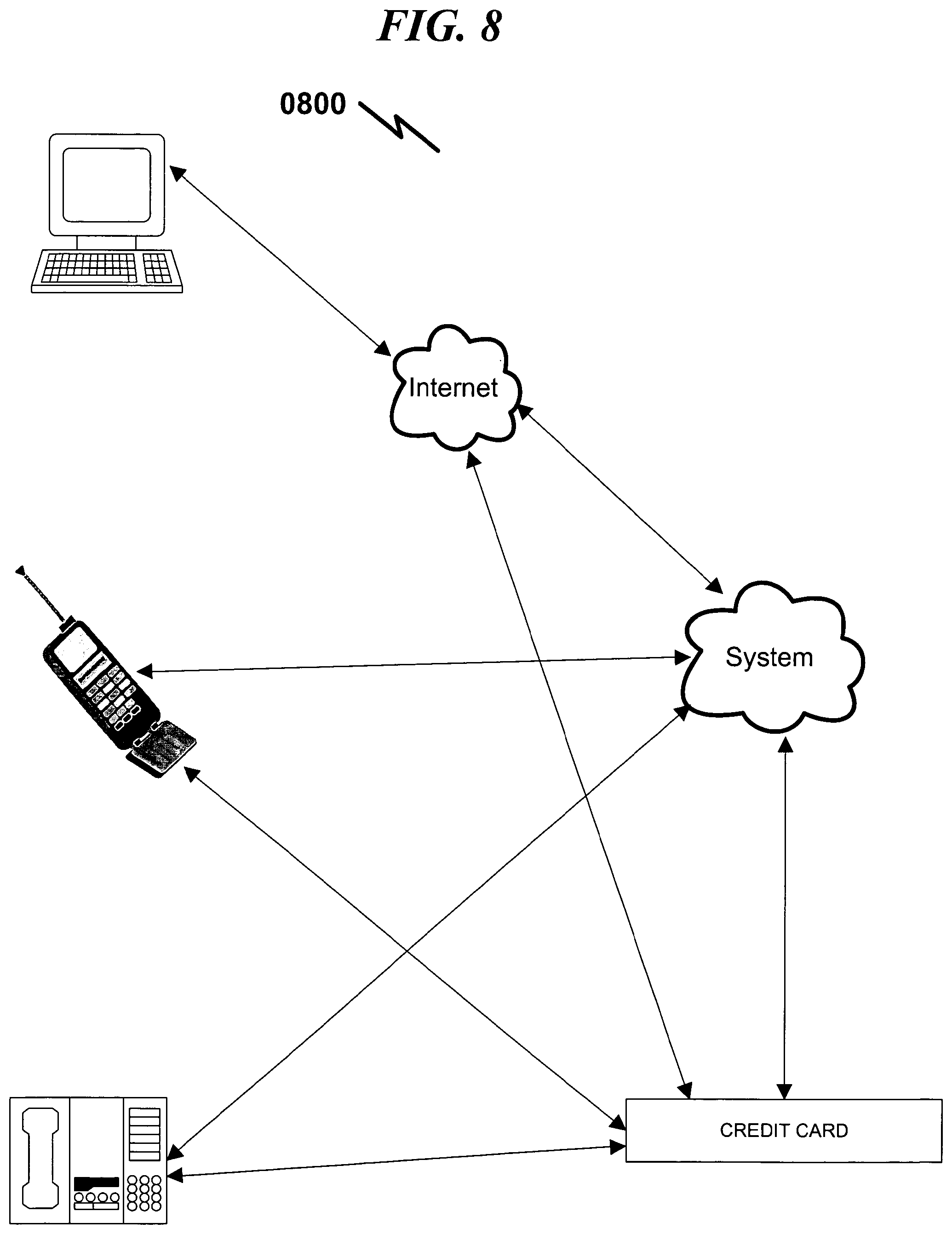 Patent US12361462 Figure 8 – Transaction arbiter system and method