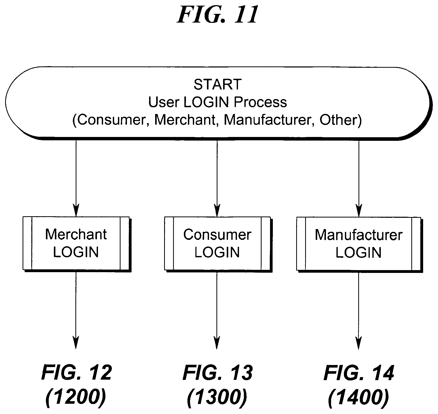 Patent US12361462 Figure 11 – Transaction arbiter system and method