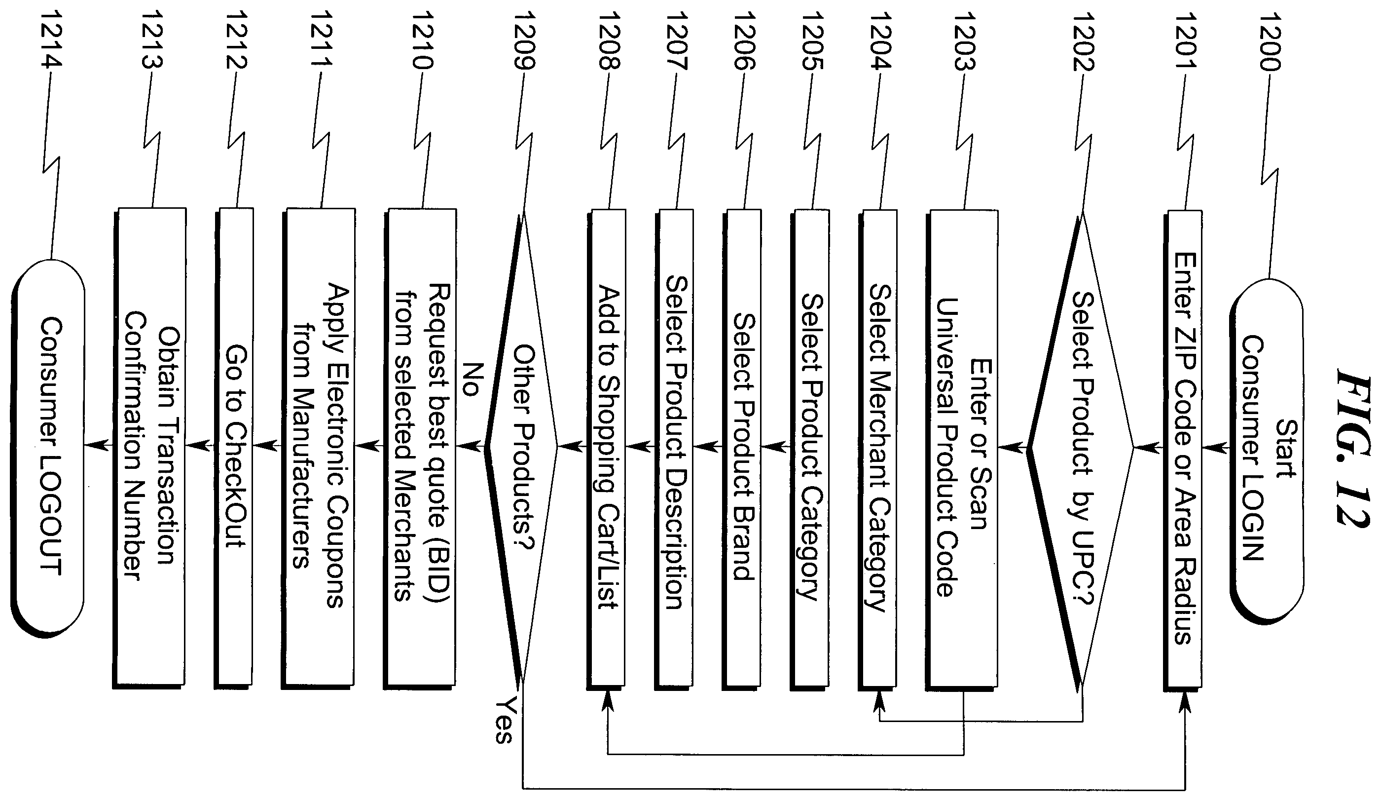 Patent US12361462 Figure 12 – Transaction arbiter system and method