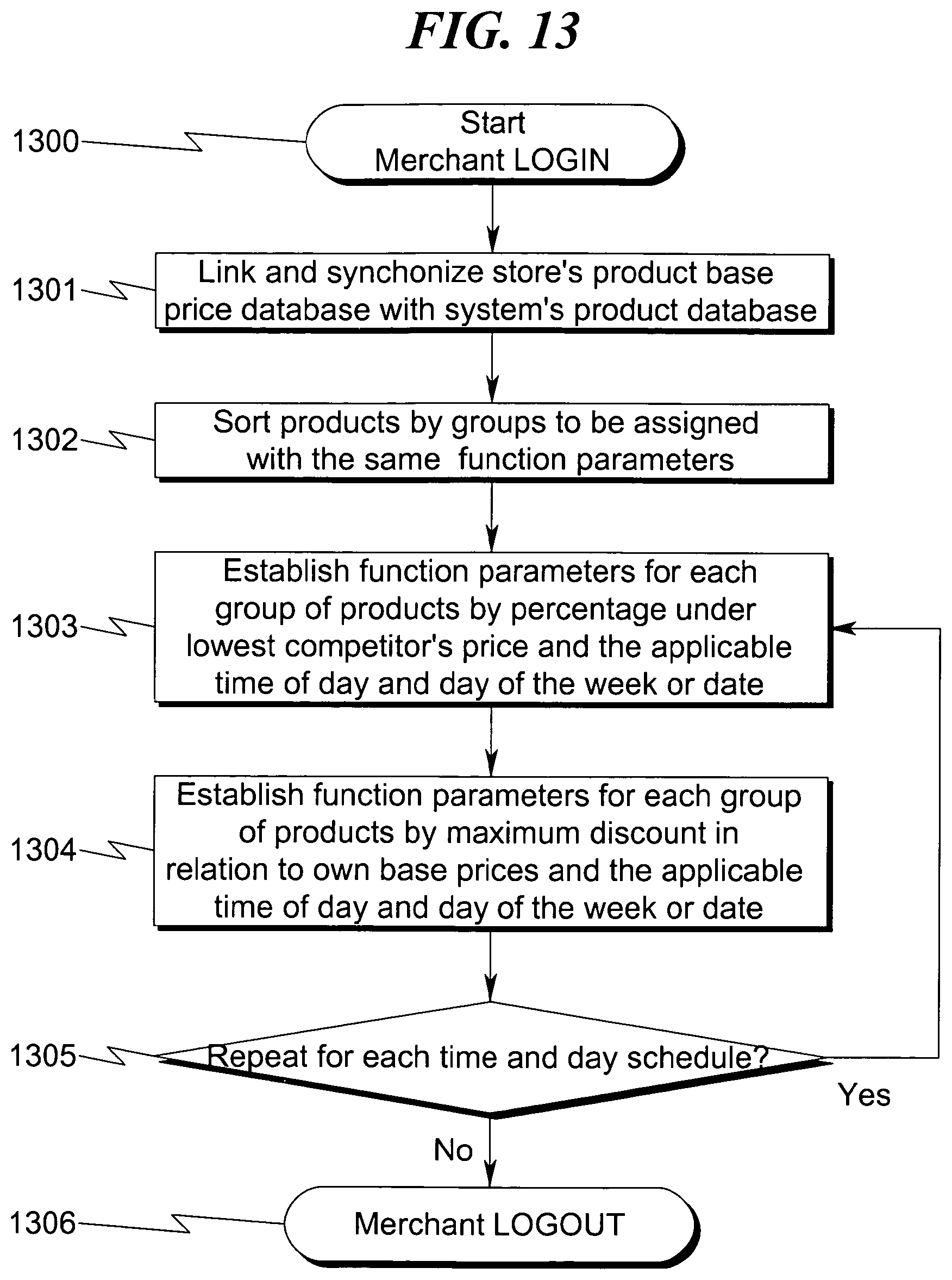Patent US12361462 Figure 13 – Transaction arbiter system and method