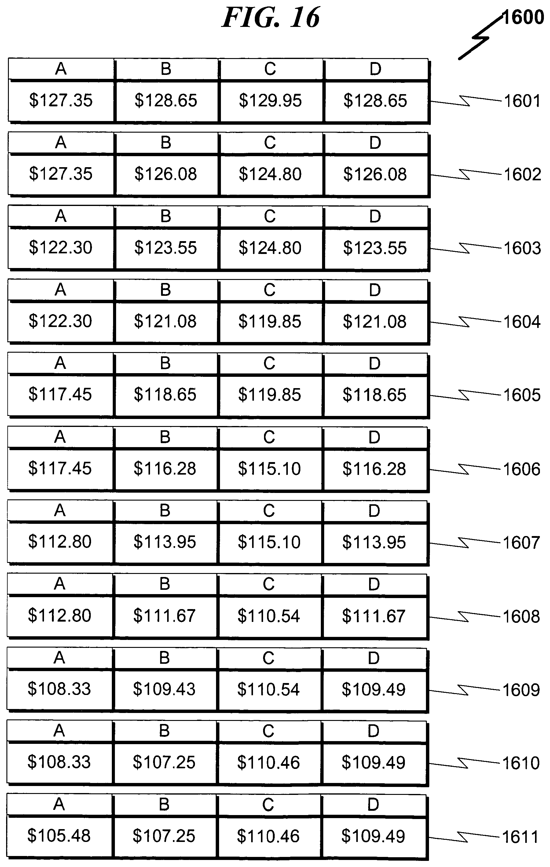 Patent US12361462 Figure 16 – Transaction arbiter system and method