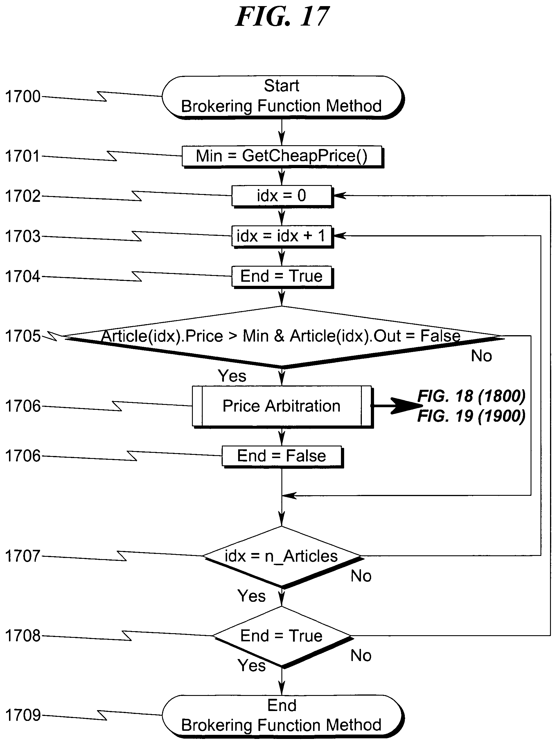 Patent US12361462 Figure 17 – Transaction arbiter system and method
