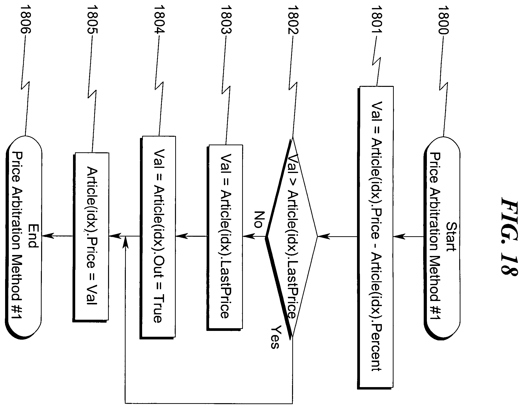 Patent US12361462 Figure 18 – Transaction arbiter system and method