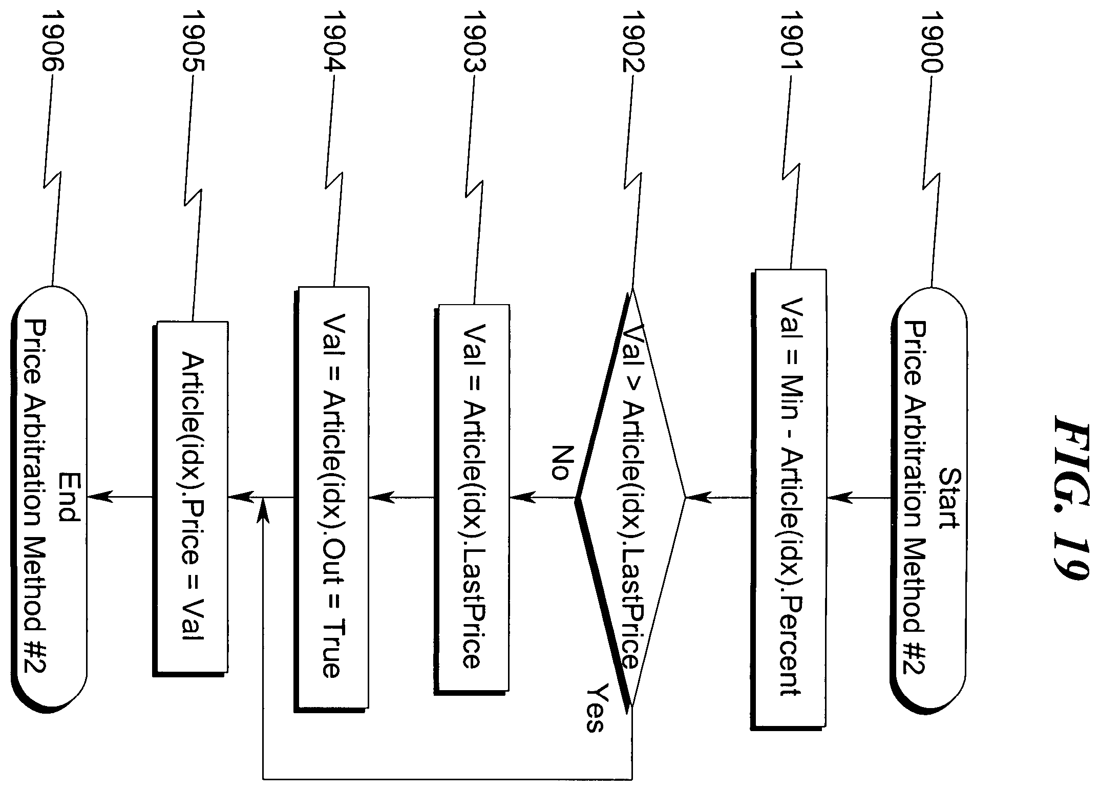 Patent US12361462 Figure 19 – Transaction arbiter system and method