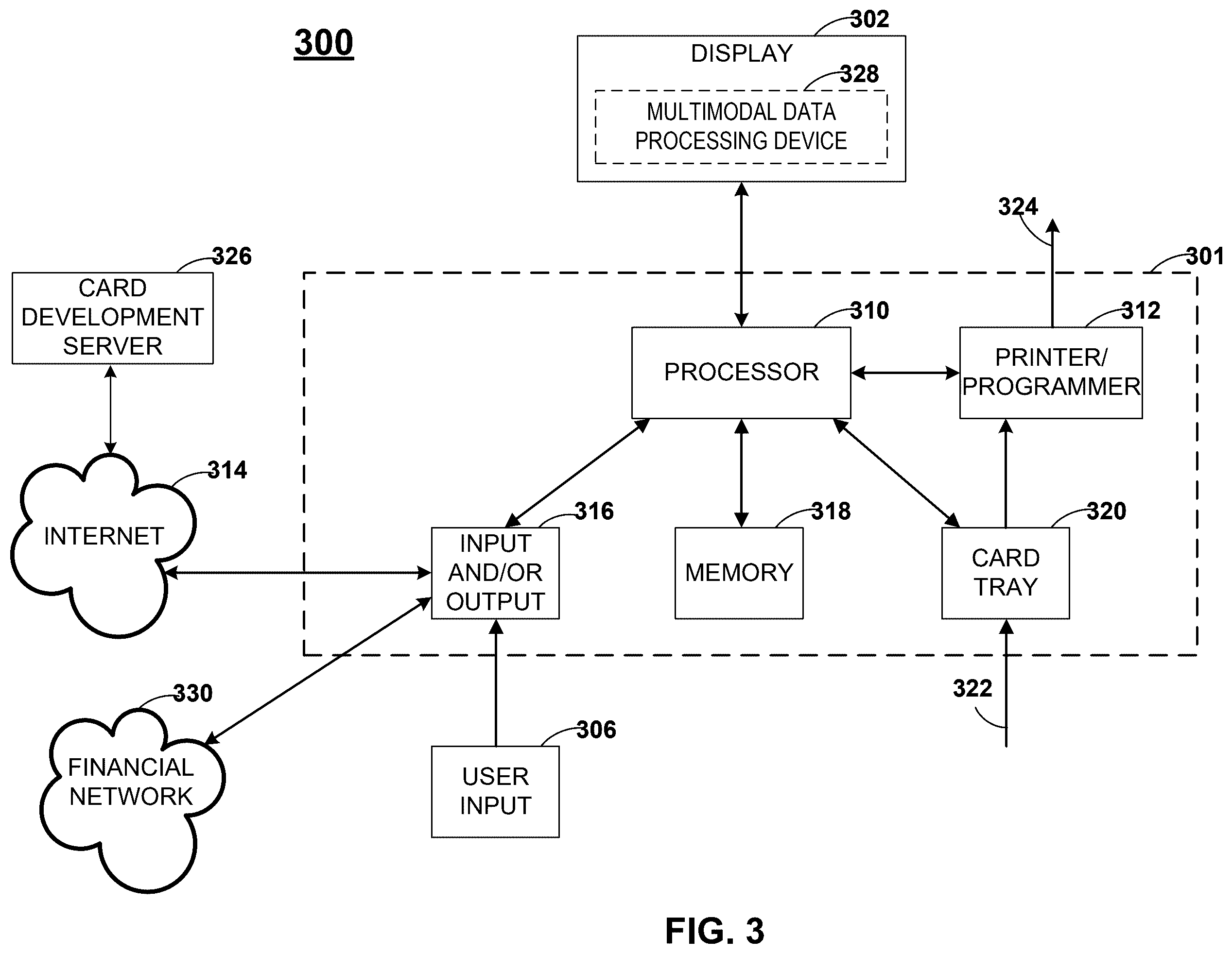 Patent US12361463 Figure 3 – Powered cards and devices designed, programmed, and deployed from a kiosk