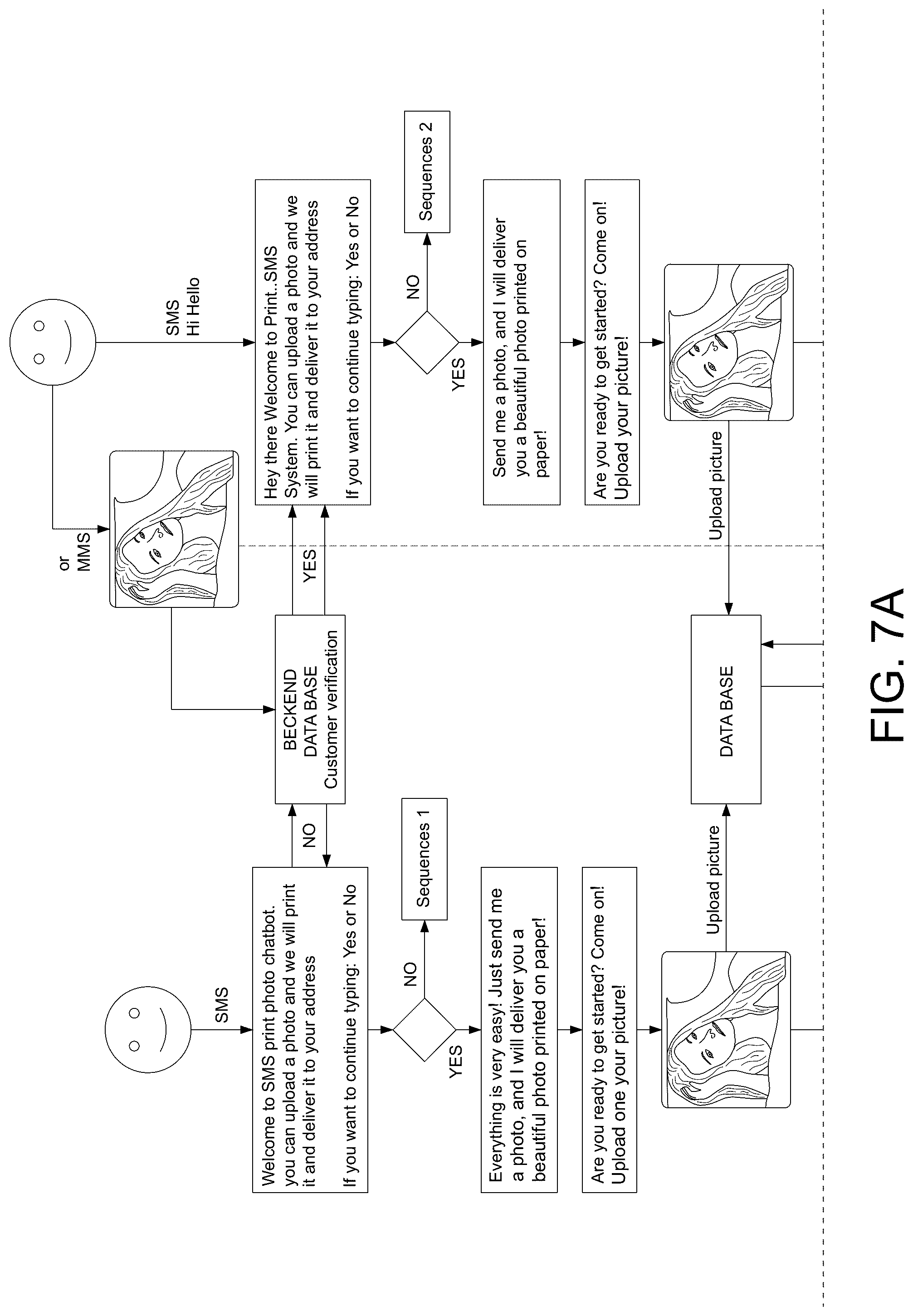 Patent US12361464 Figure 7 – Picture ordering and processing