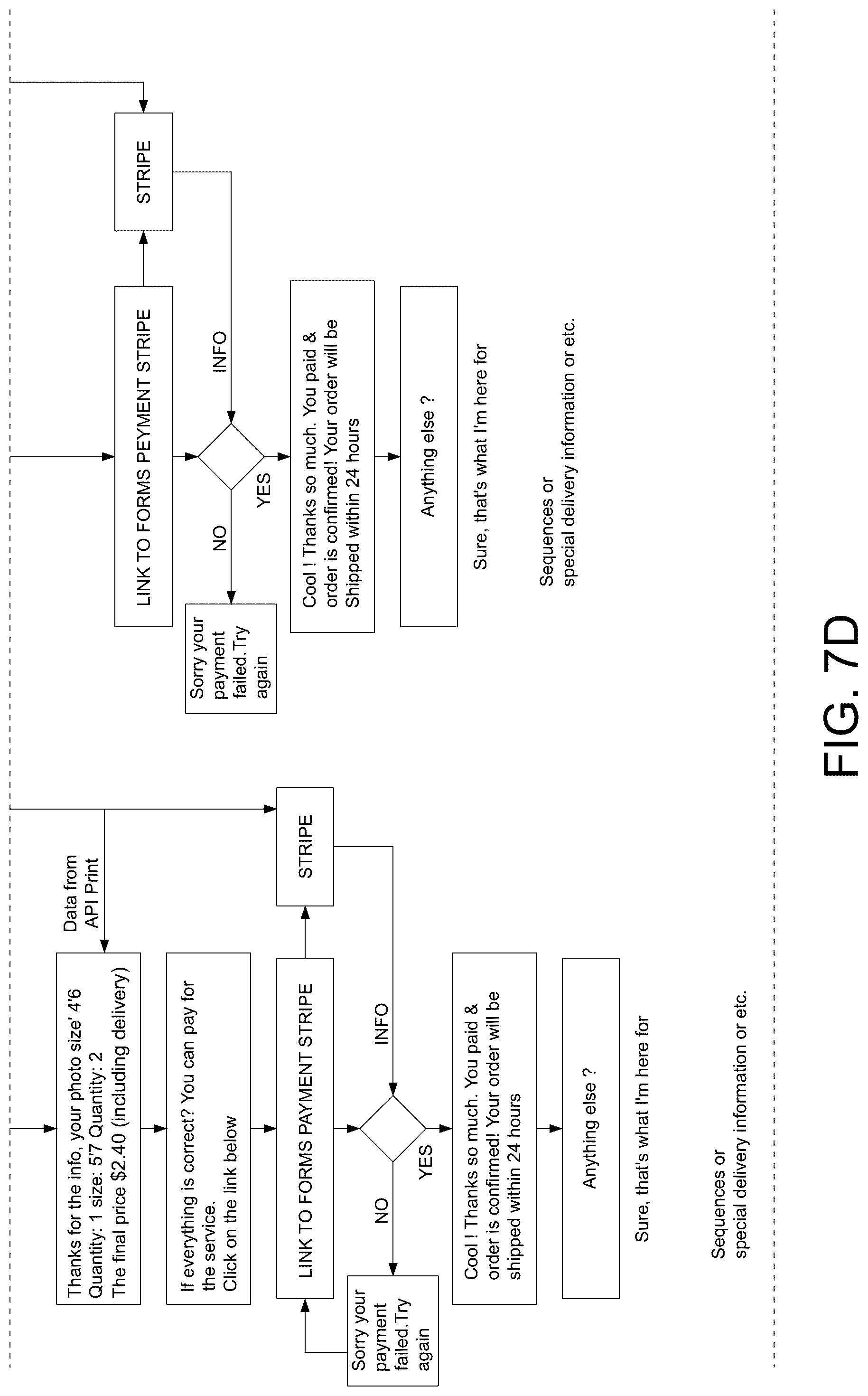 Patent US12361464 Figure 10 – Picture ordering and processing