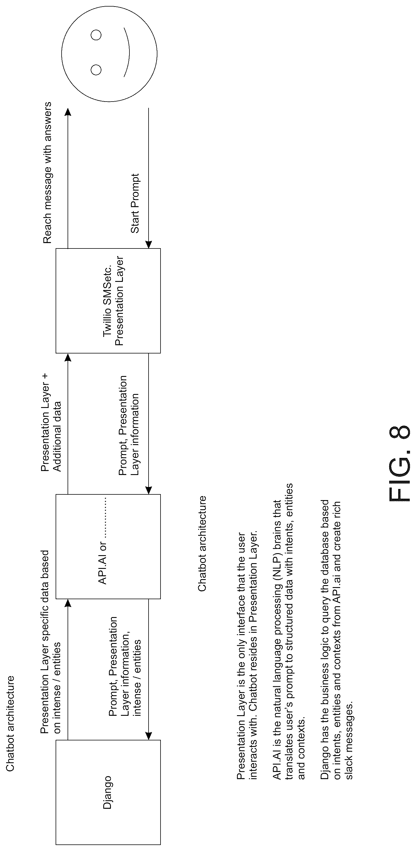 Patent US12361464 Figure 12 – Picture ordering and processing