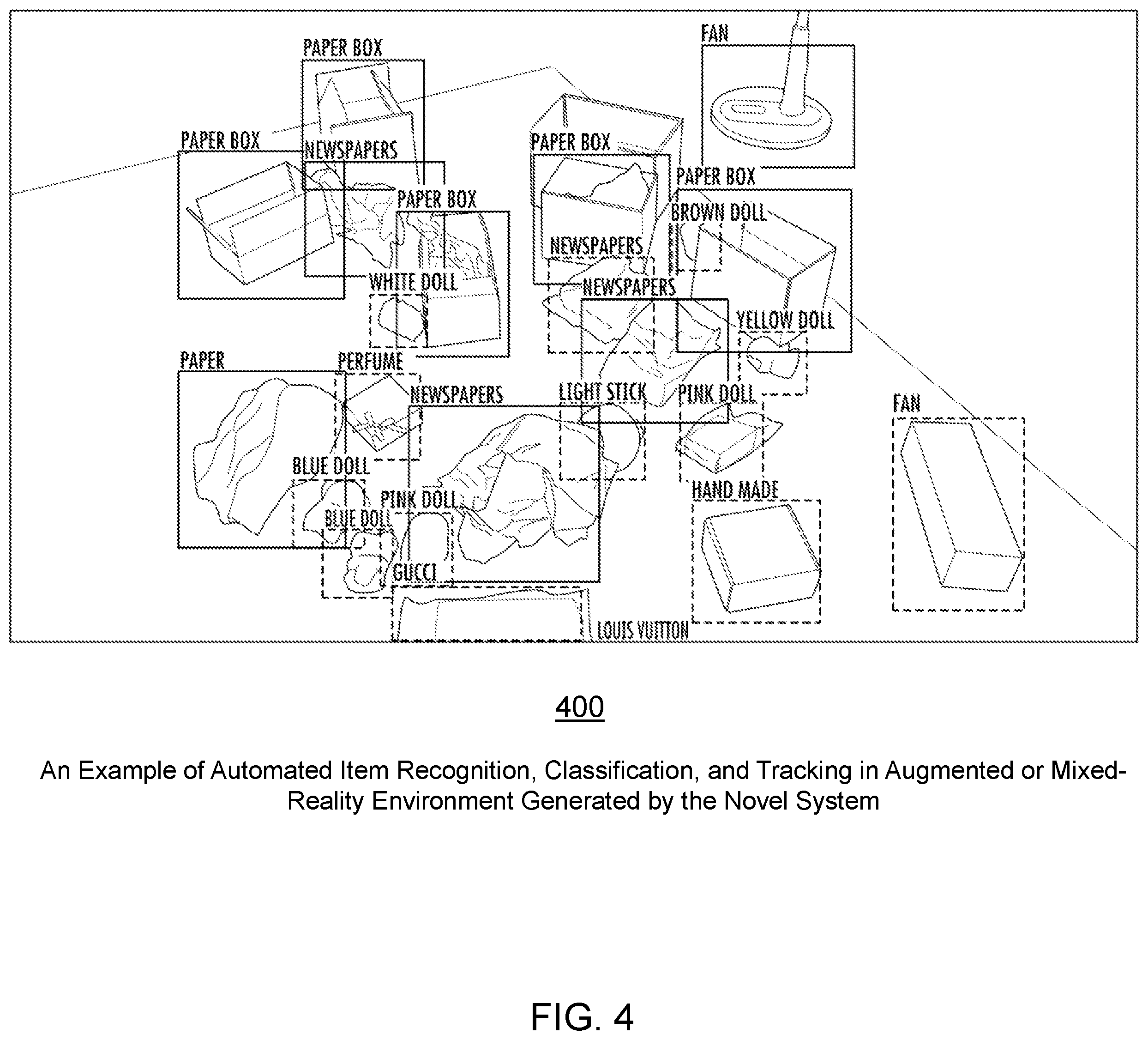 Patent US12361465 Figure 4 – Automated recognition, registration, and tracking of user items and intelligent machine valuation of user items based on peer interests in an augmented-reality or mixed-reality environment