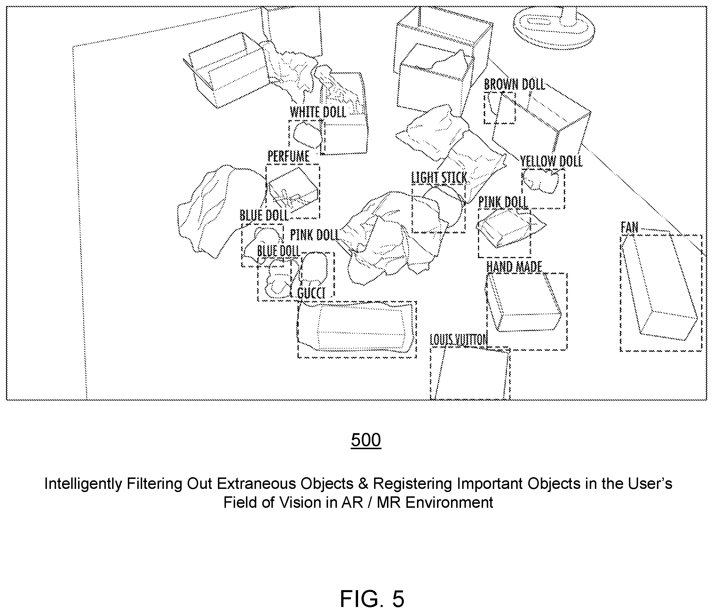 Patent US12361465 Figure 5 – Automated recognition, registration, and tracking of user items and intelligent machine valuation of user items based on peer interests in an augmented-reality or mixed-reality environment
