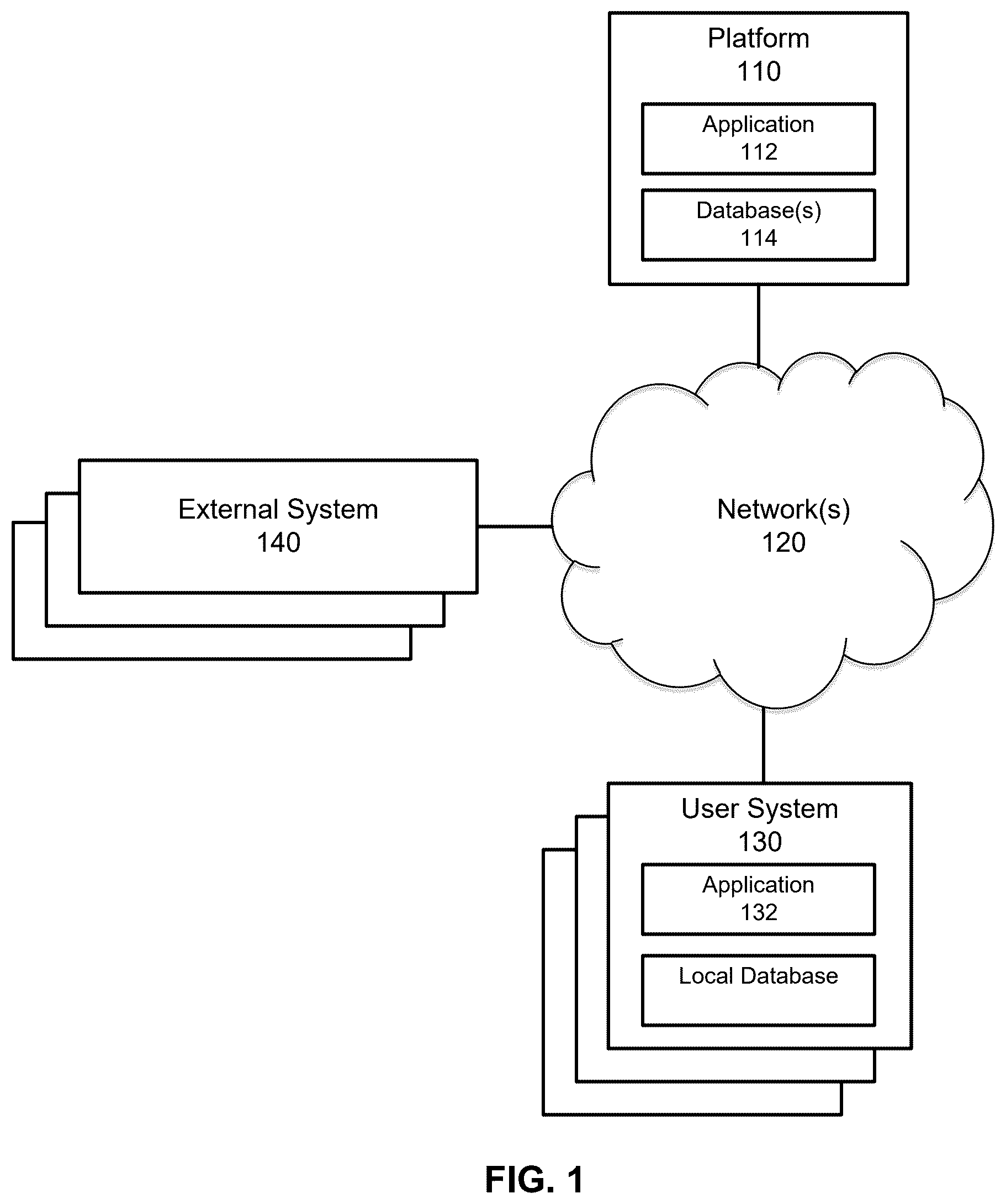 Patent US12361466 Figure 1 – Systems for generating a photonics database